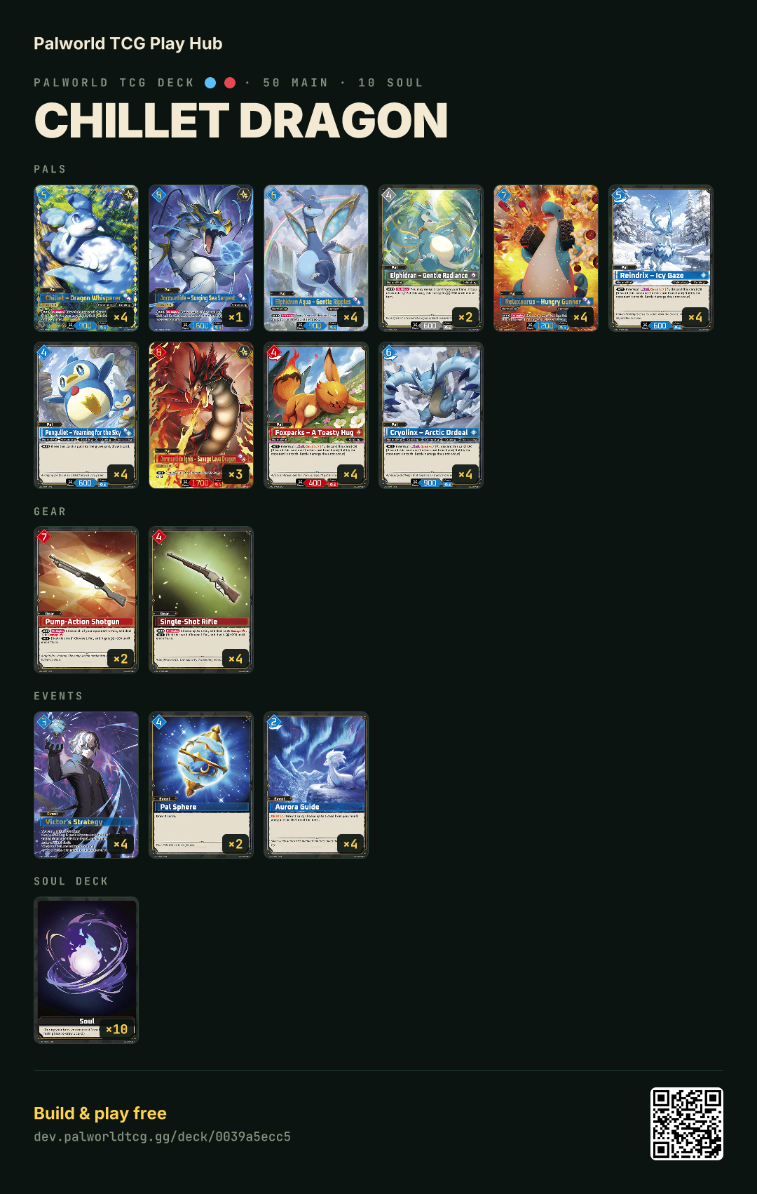 Chillet Dragon decklist