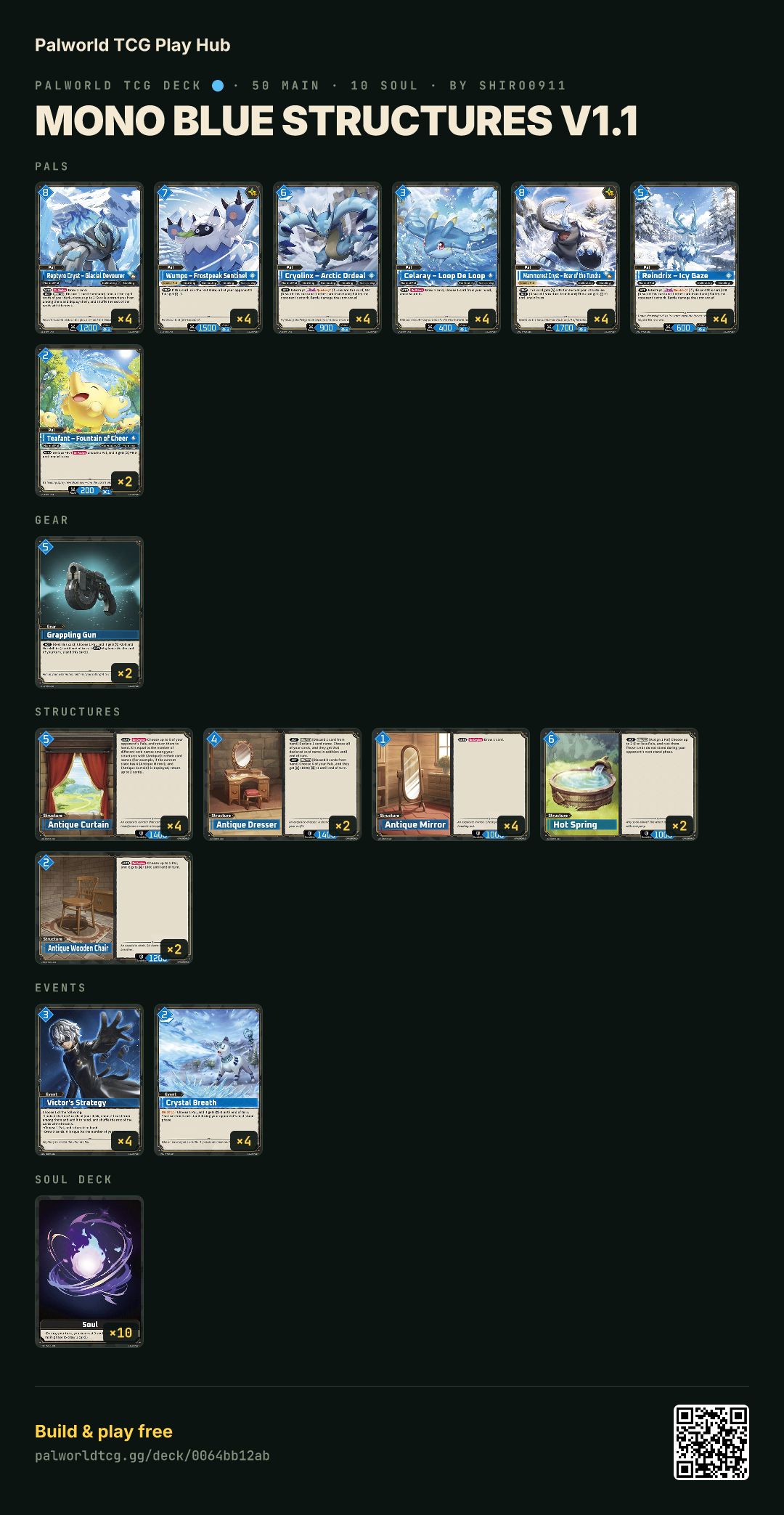 Mono Blue Structures V1.1 decklist