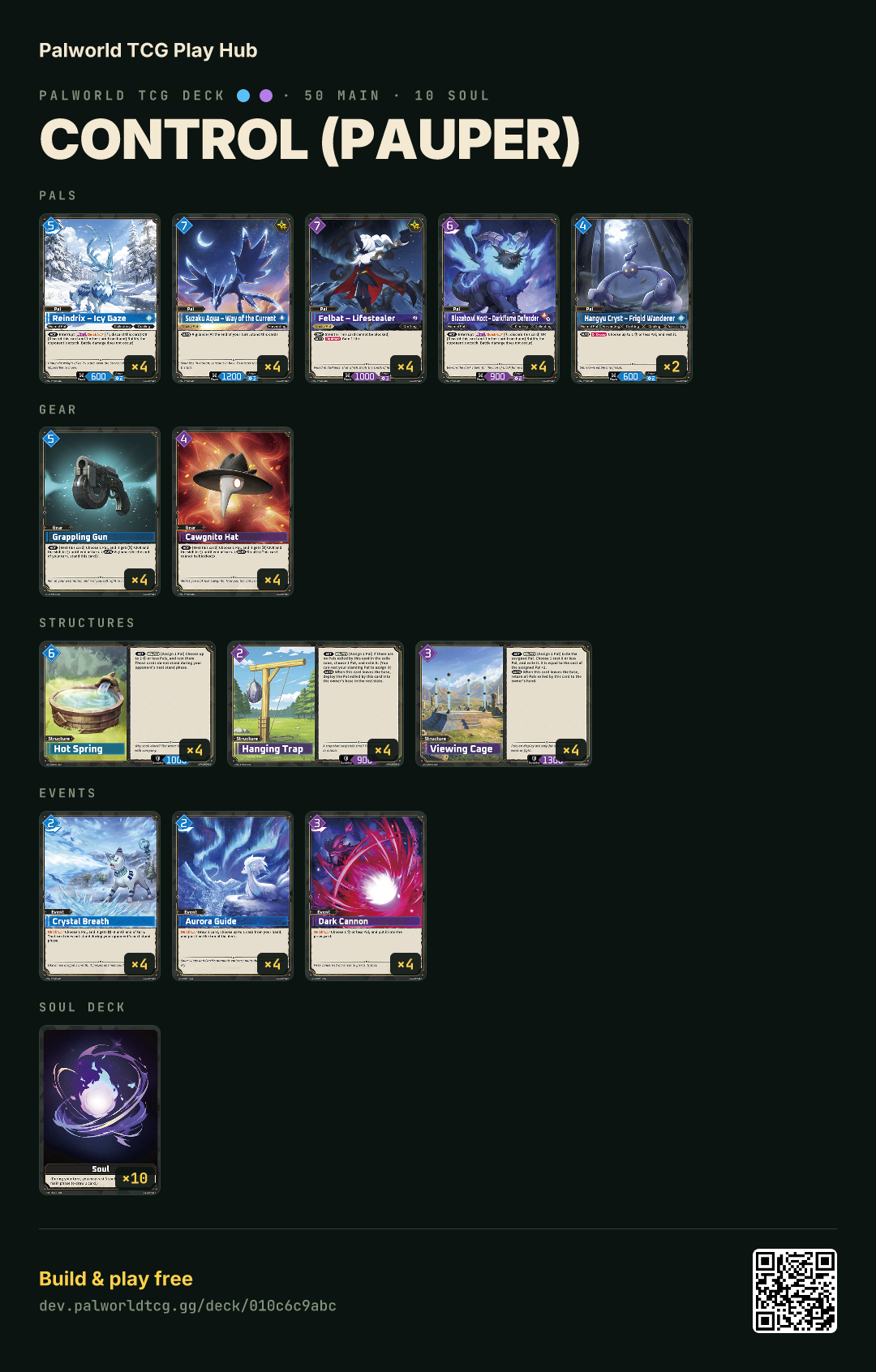Control (Pauper) decklist