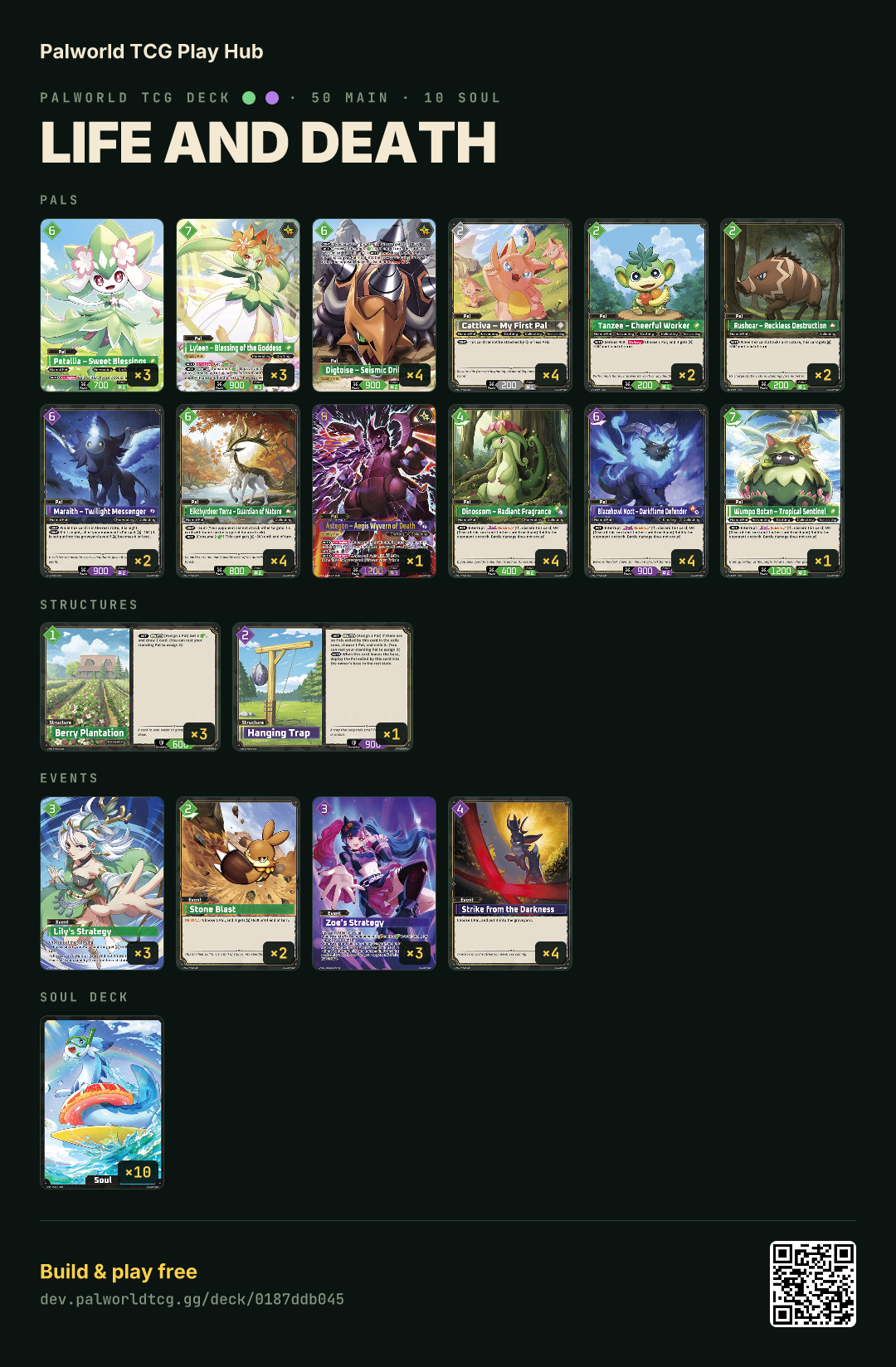 Life and Death decklist
