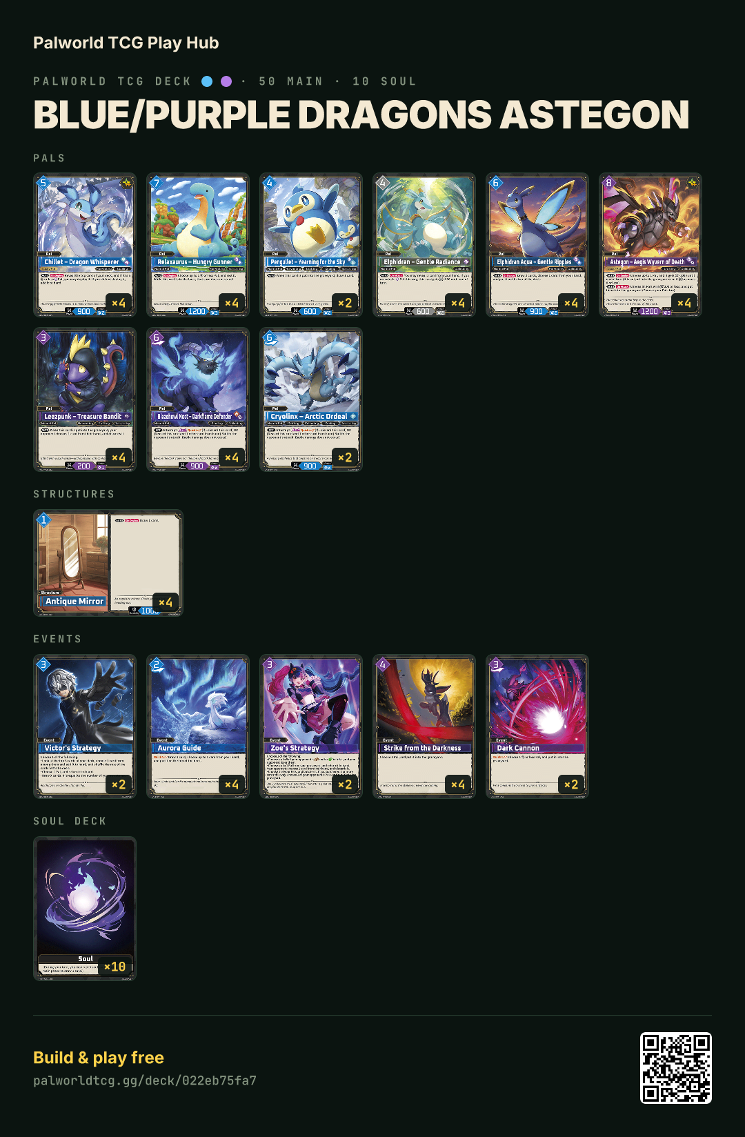 Blue/Purple Dragons Astegon decklist