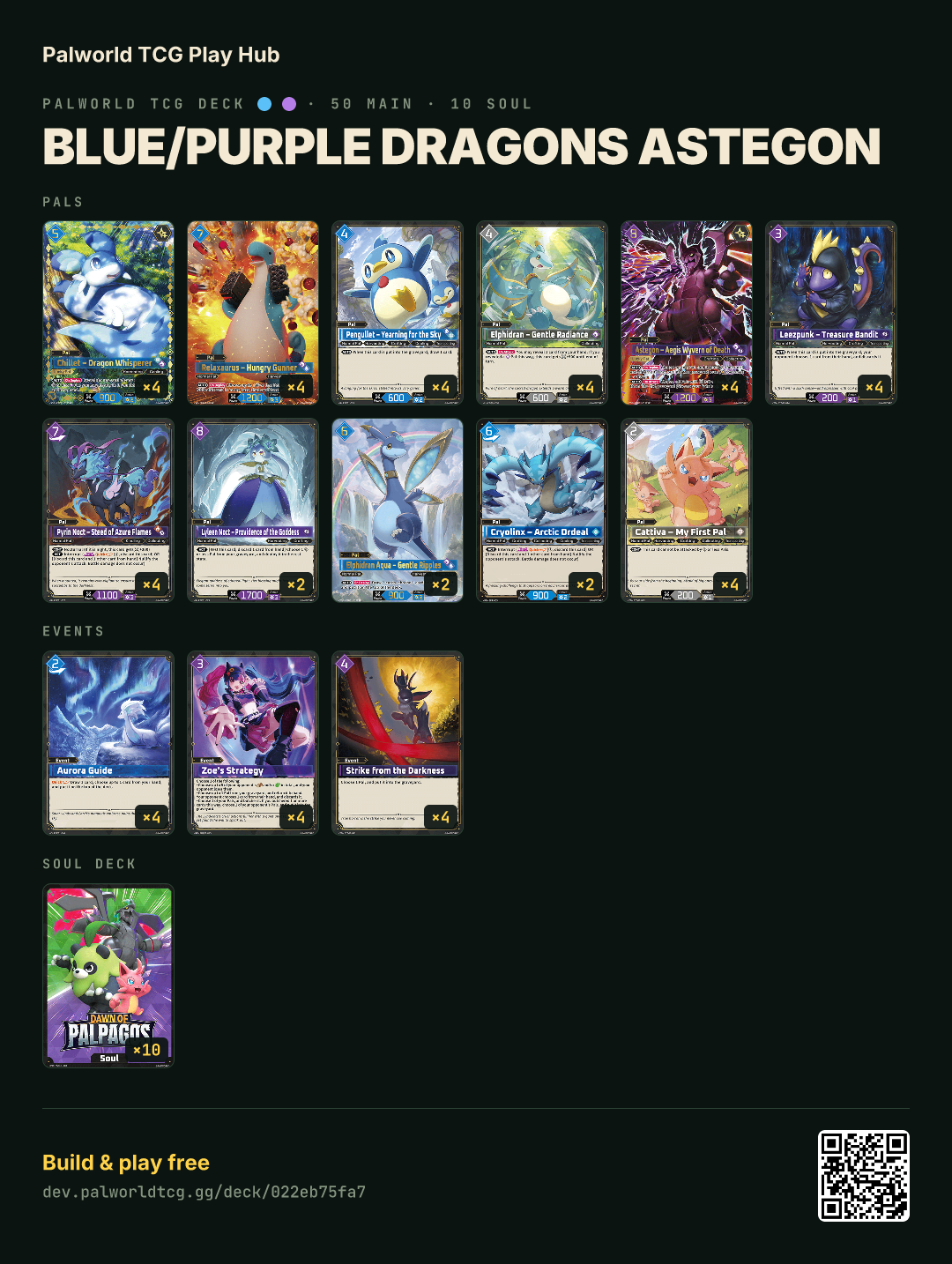 Blue/Purple Dragons Astegon decklist