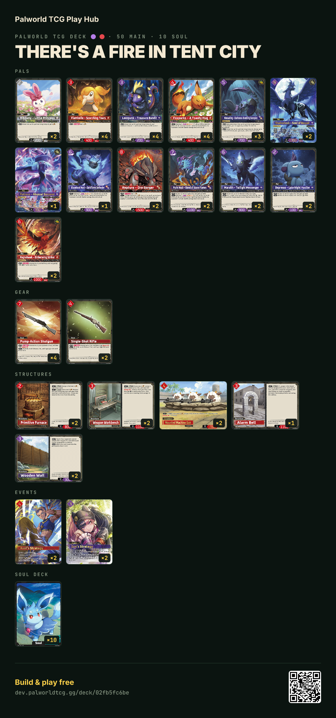 There's a fire in Tent City decklist
