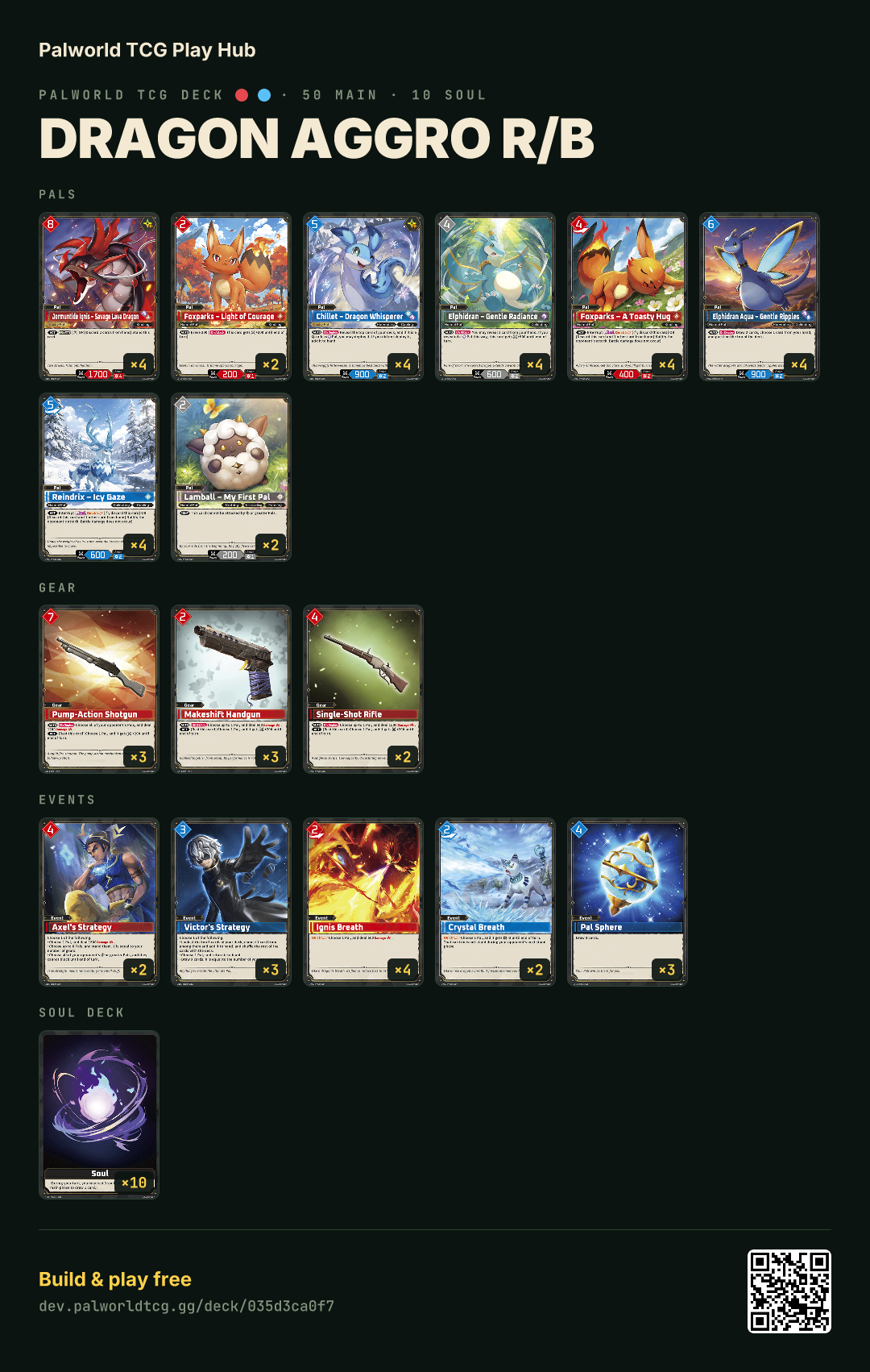 Dragon Aggro R/B decklist