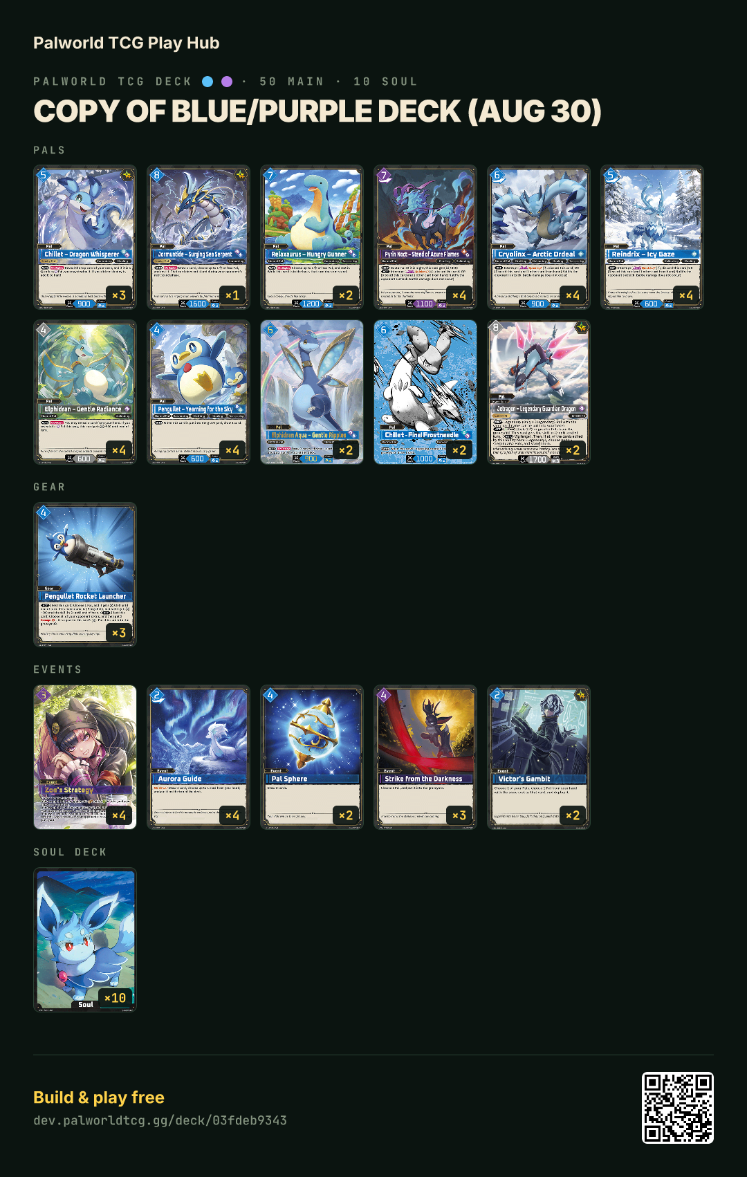 Copy of Blue/Purple deck (Aug 30) decklist