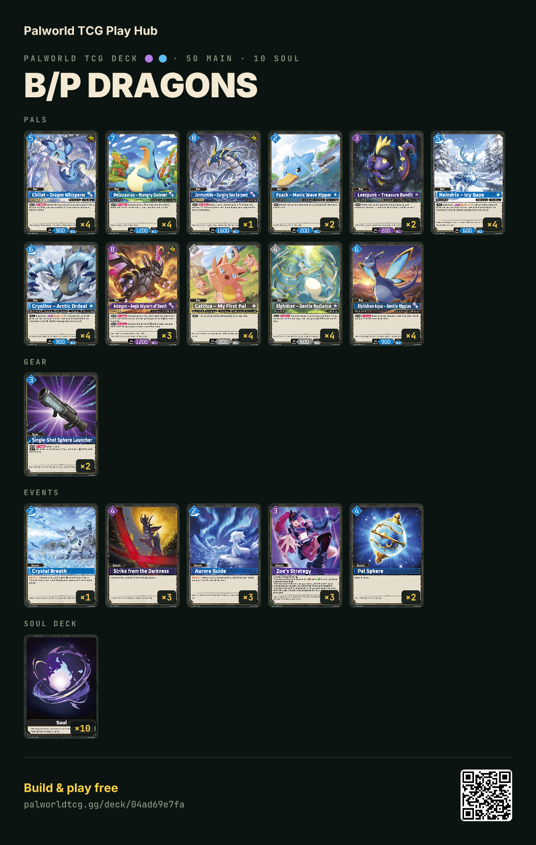 B/P Dragons decklist