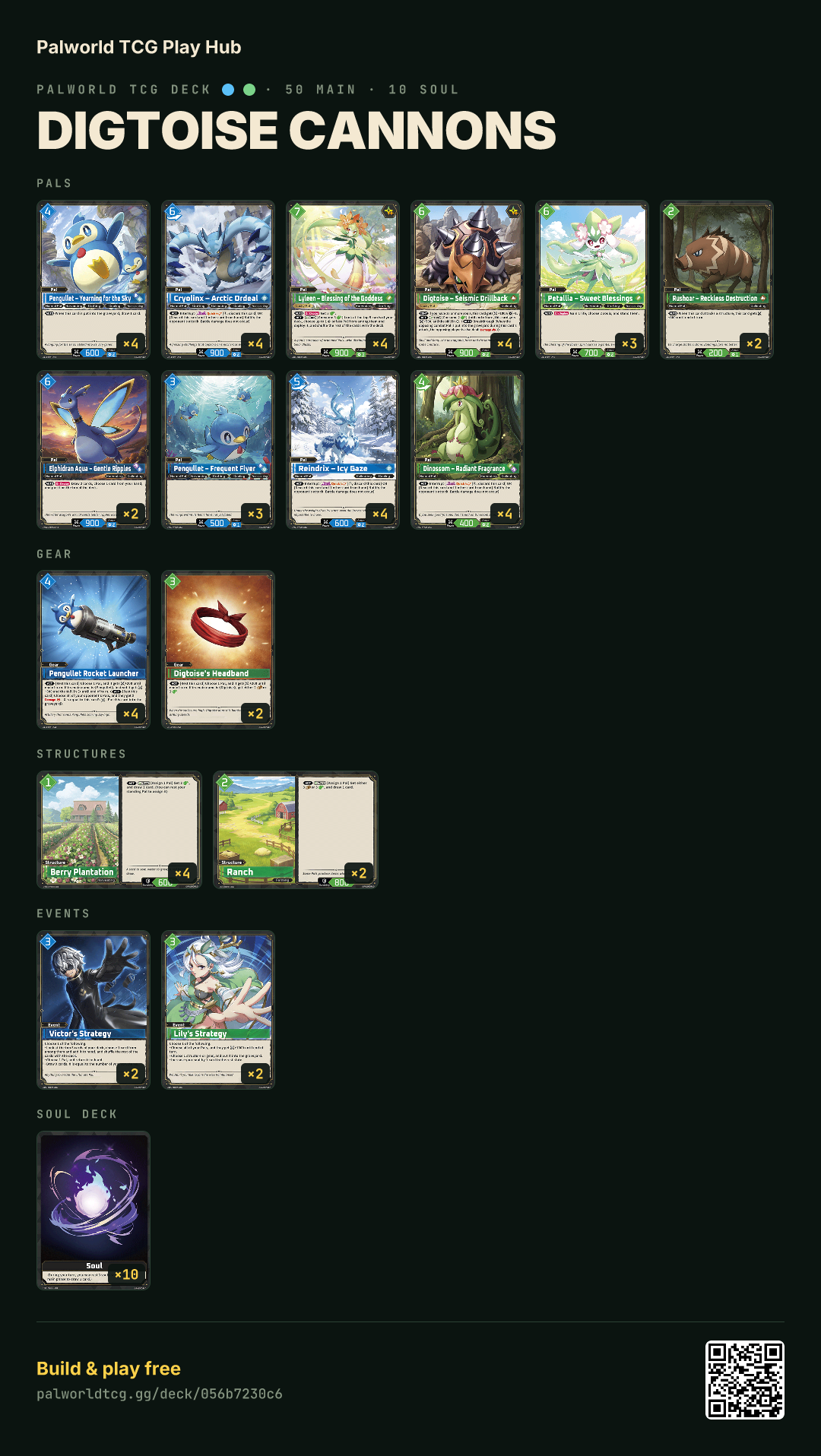 digtoise cannons decklist