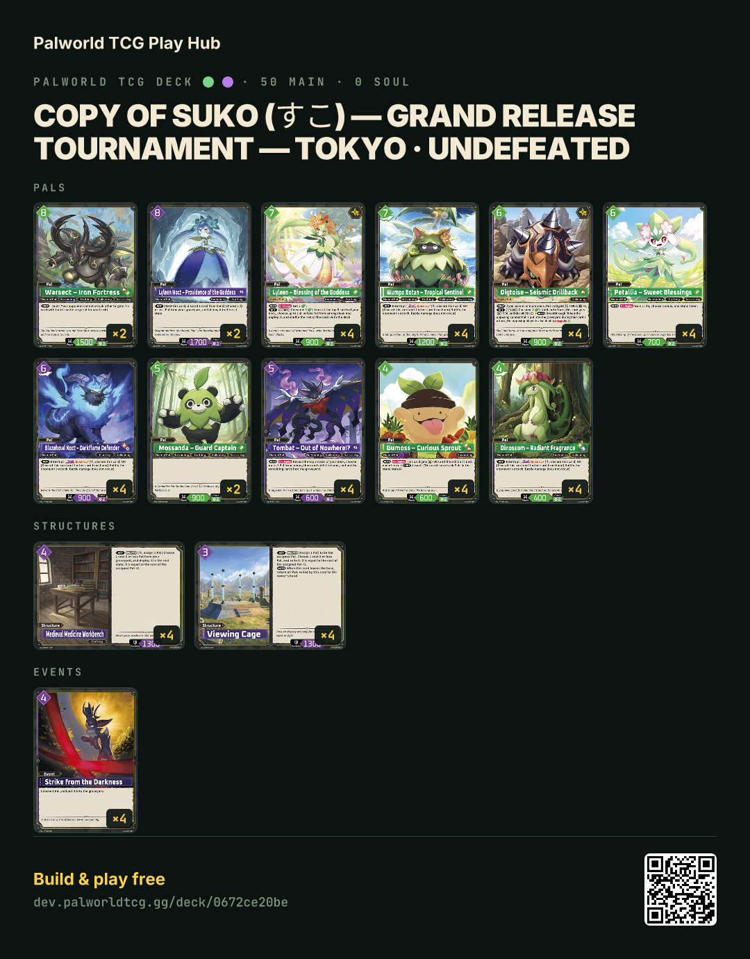Copy of Suko (すこ) — Grand Release Tournament — Tokyo · Undefeated decklist