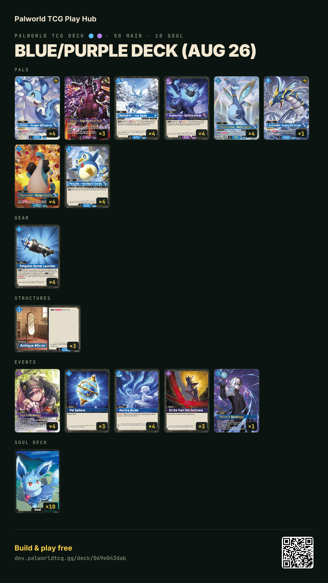 Blue/Purple deck (Aug 26) decklist