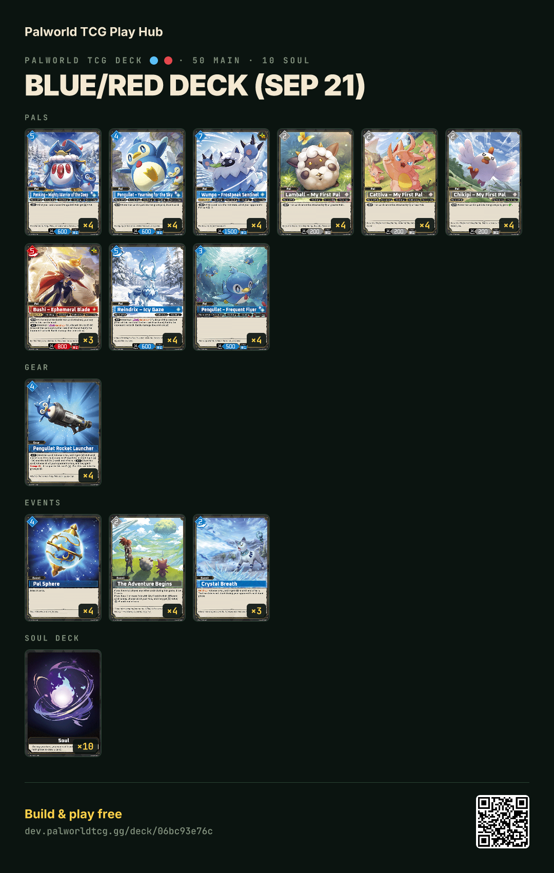 Blue/Red deck (Sep 21) decklist