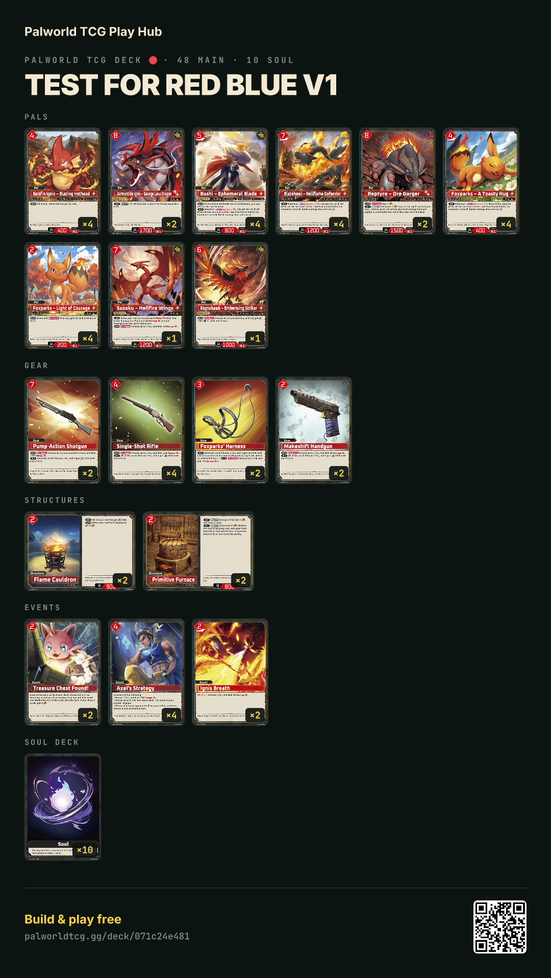 test for red blue v1 decklist