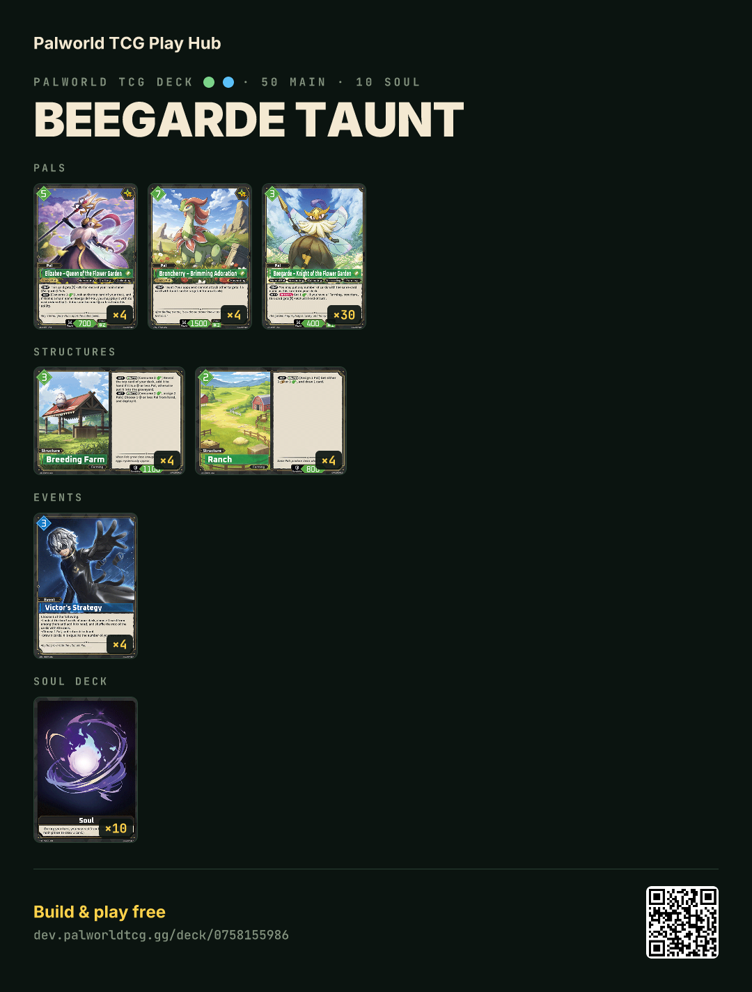 Beegarde taunt decklist
