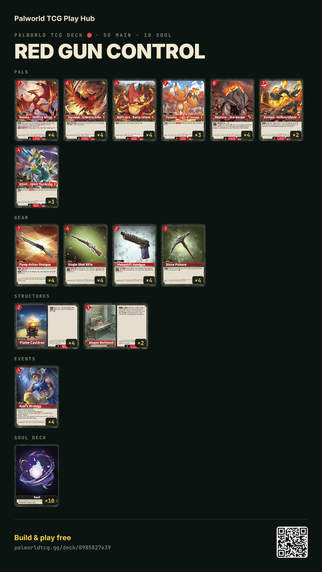 Red Gun Control decklist
