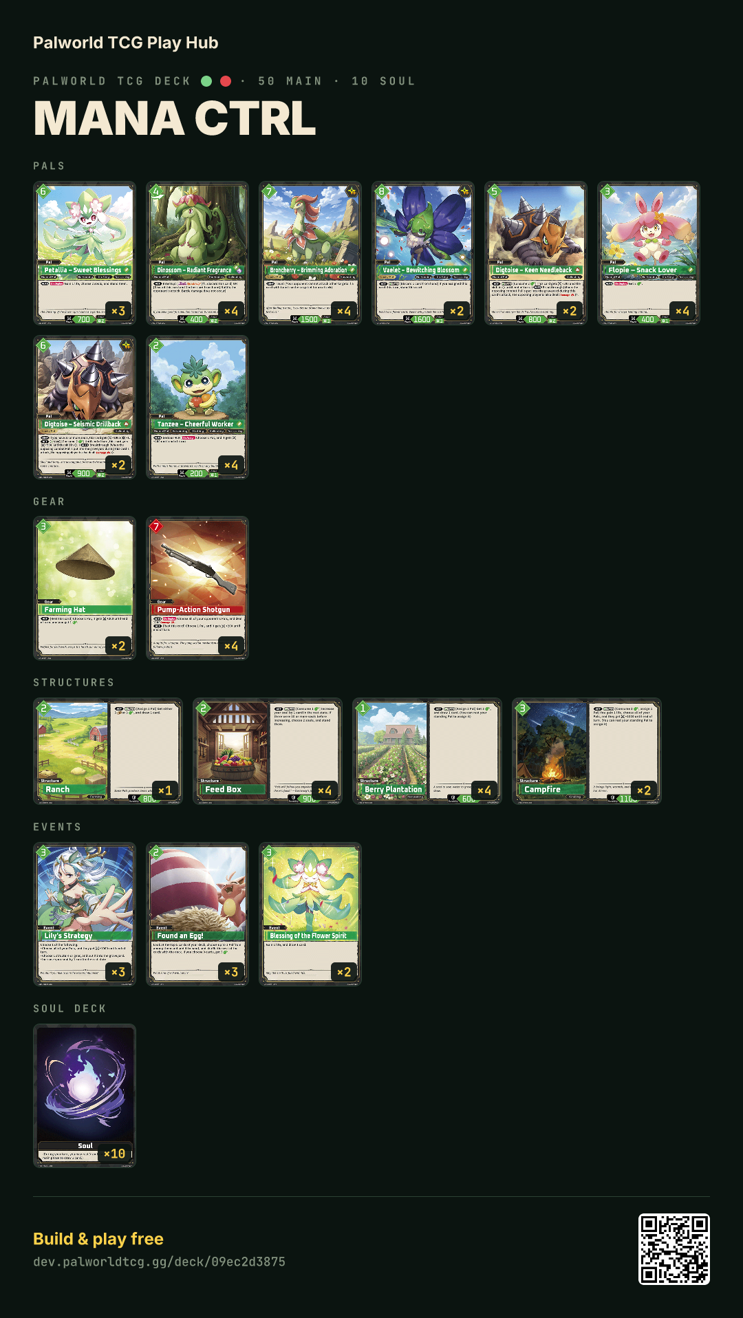 mana ctrl decklist