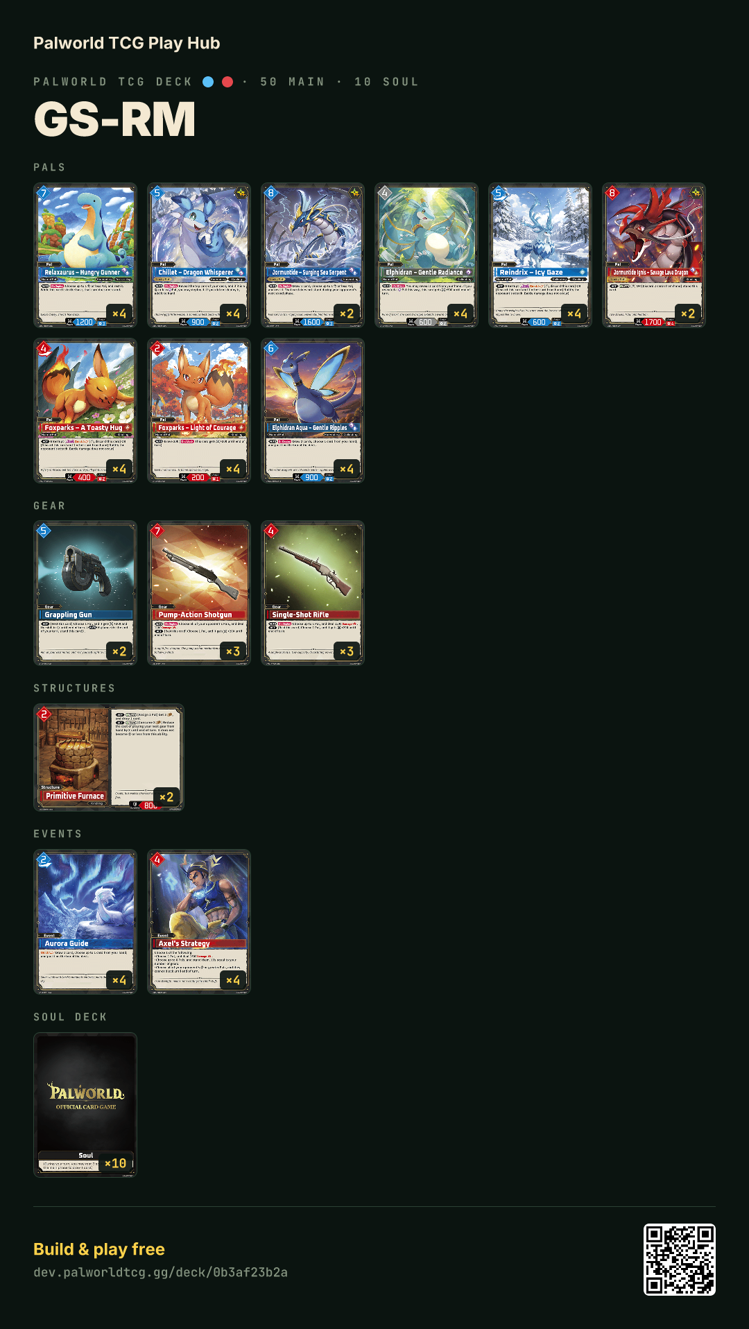 GS-RM decklist