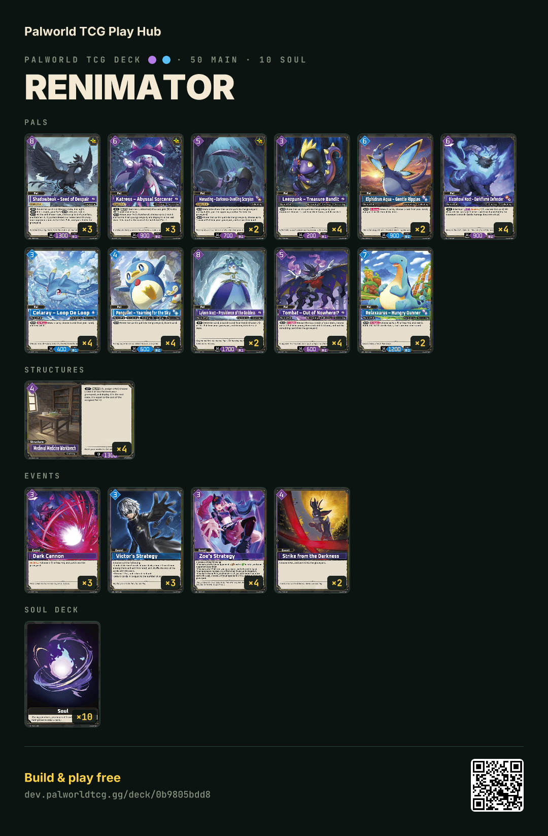Renimator decklist