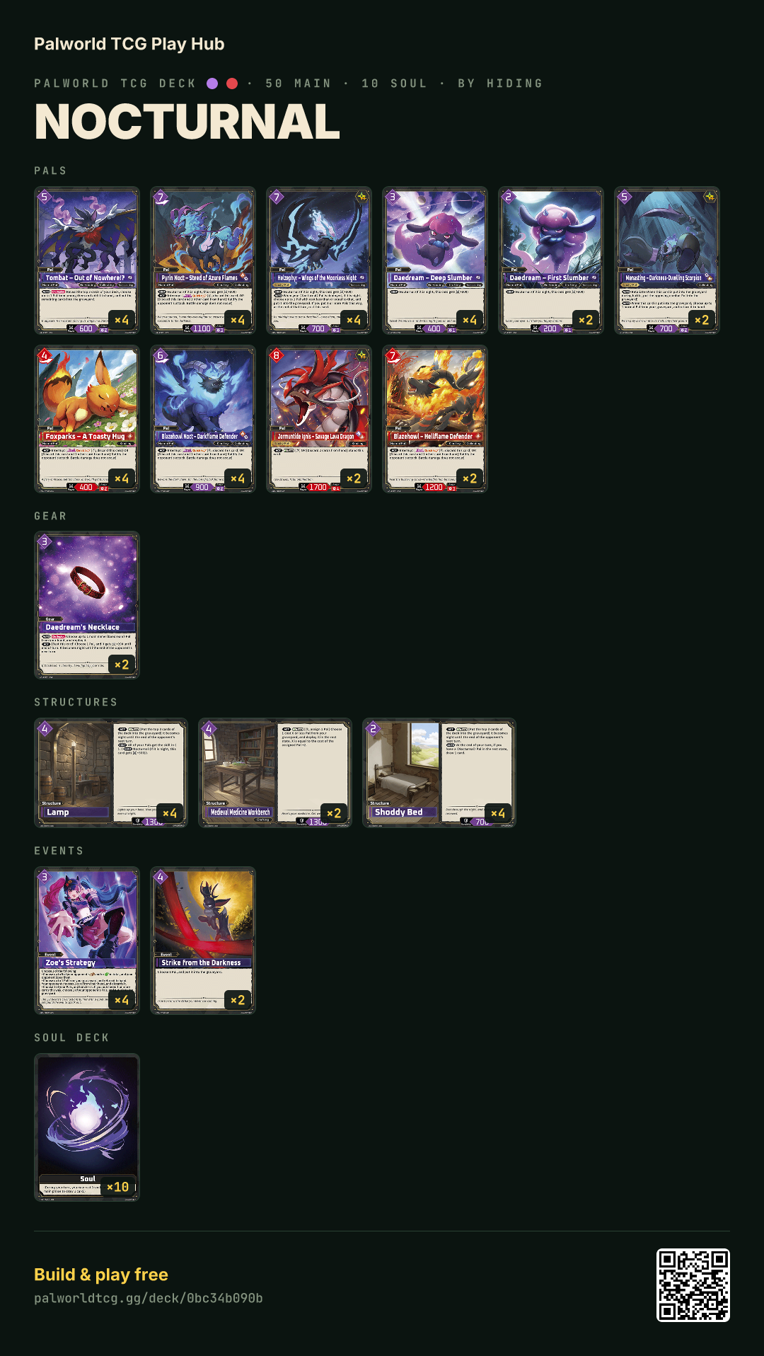 Nocturnal decklist