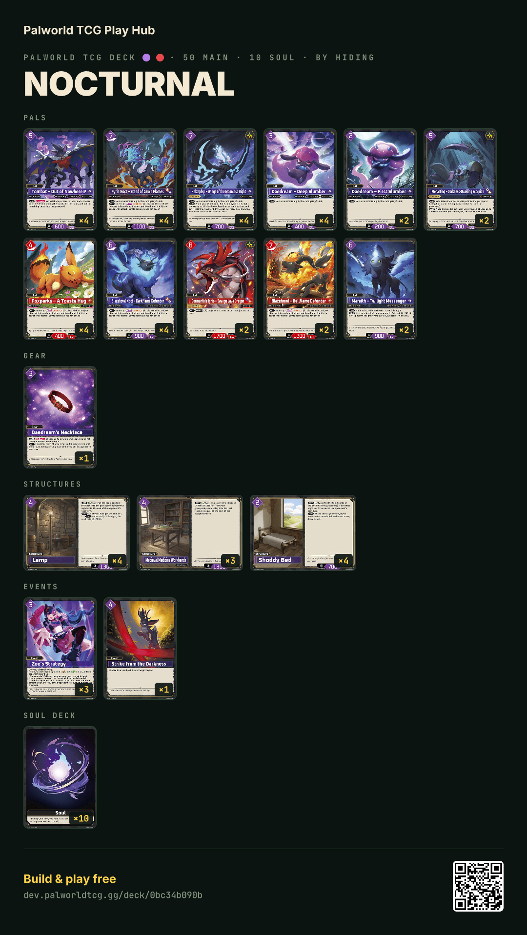 Nocturnal decklist