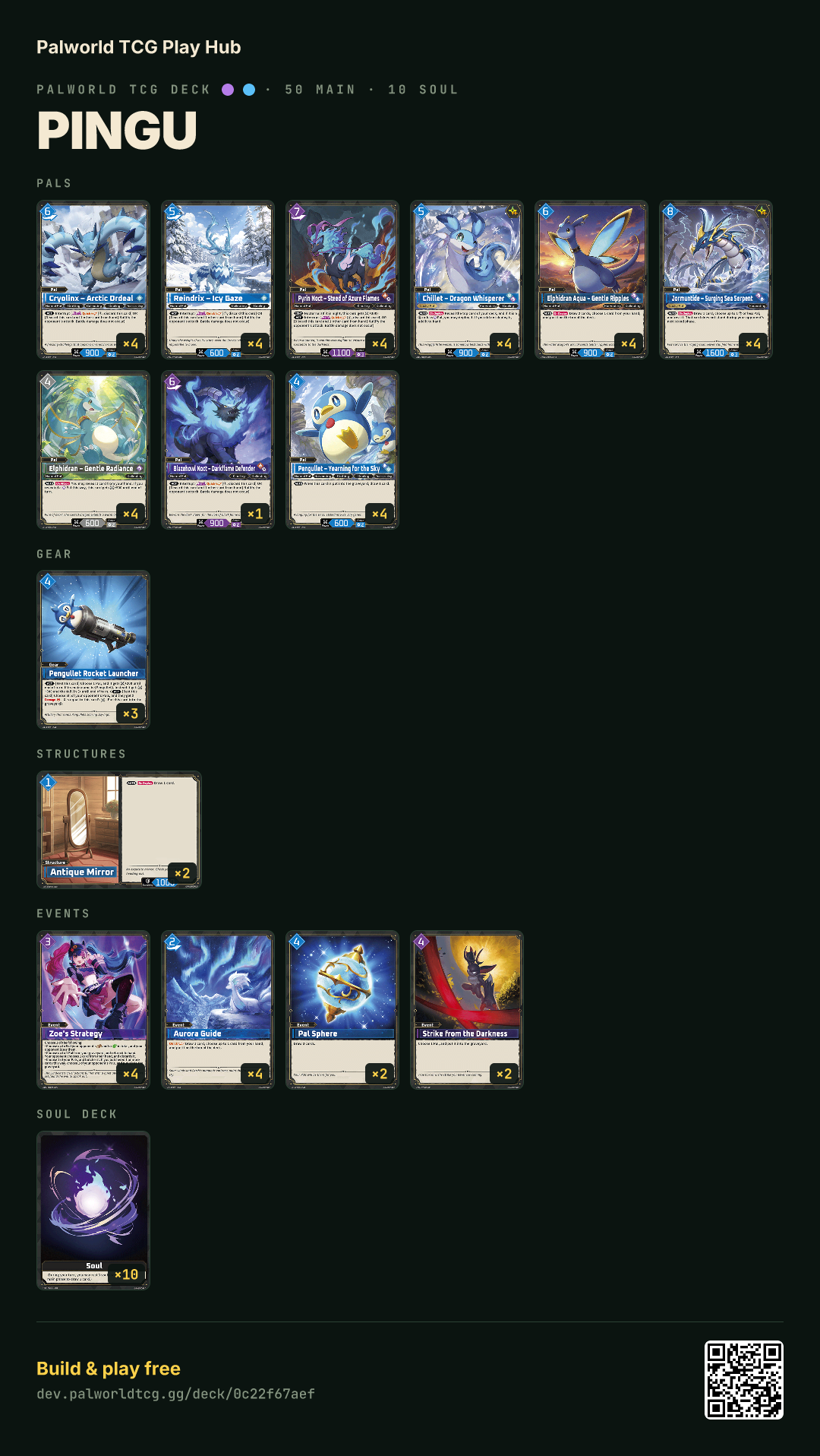 Pingu decklist