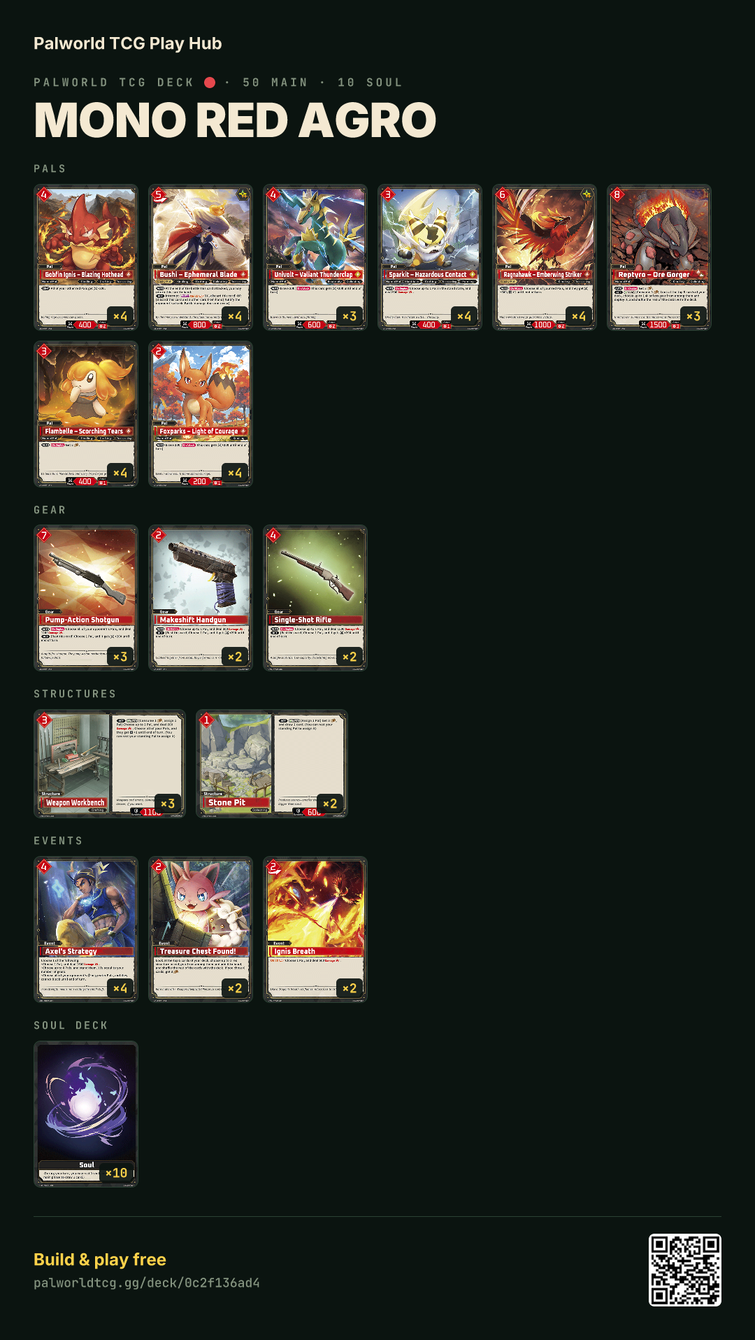 Mono red agro decklist