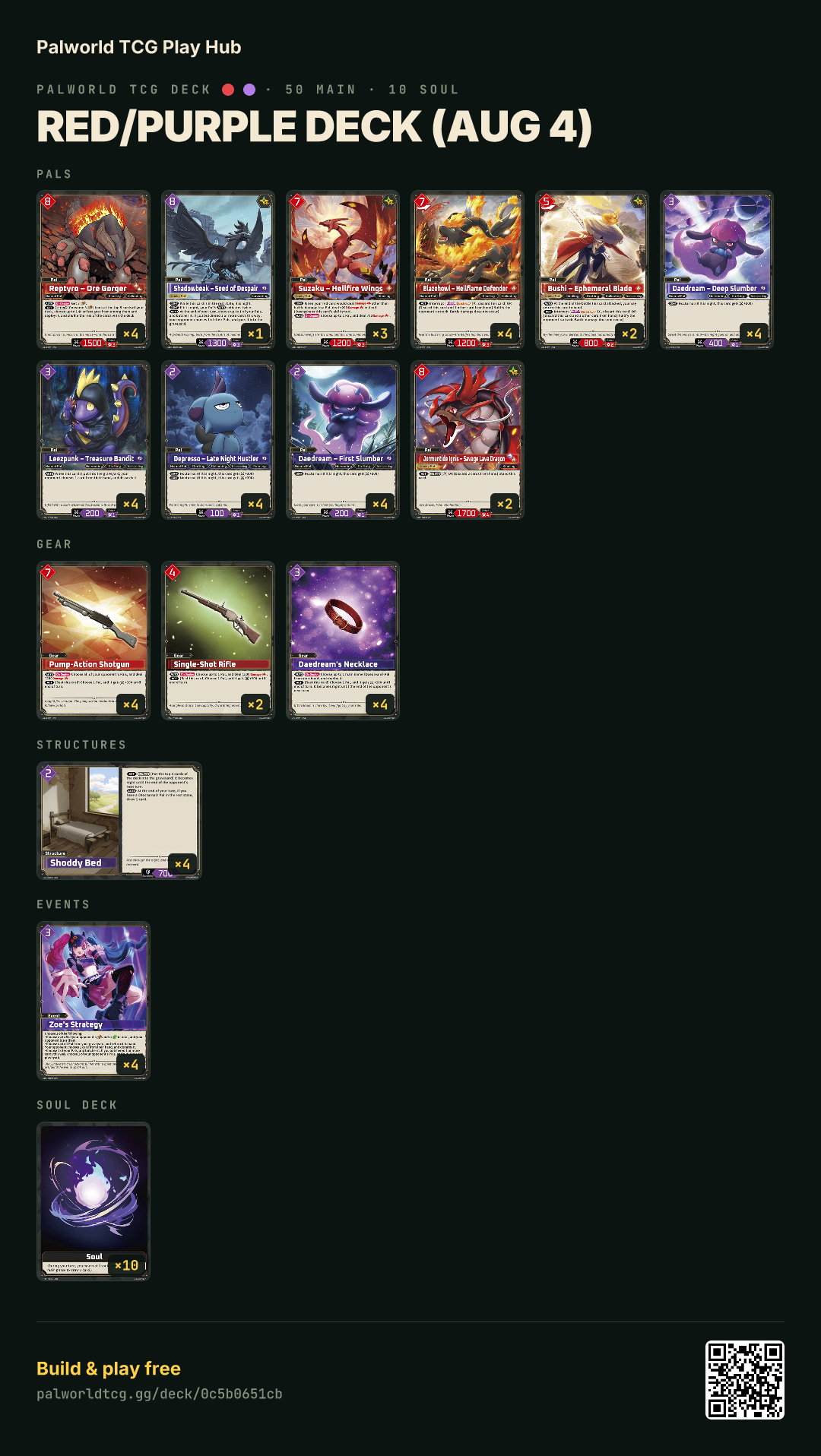 Red/Purple deck (Aug 4) decklist