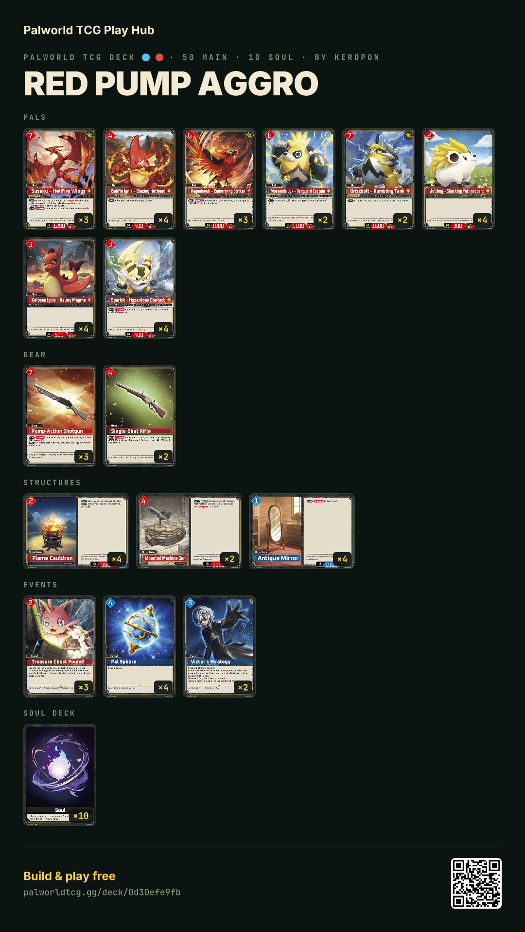 Red pump aggro decklist