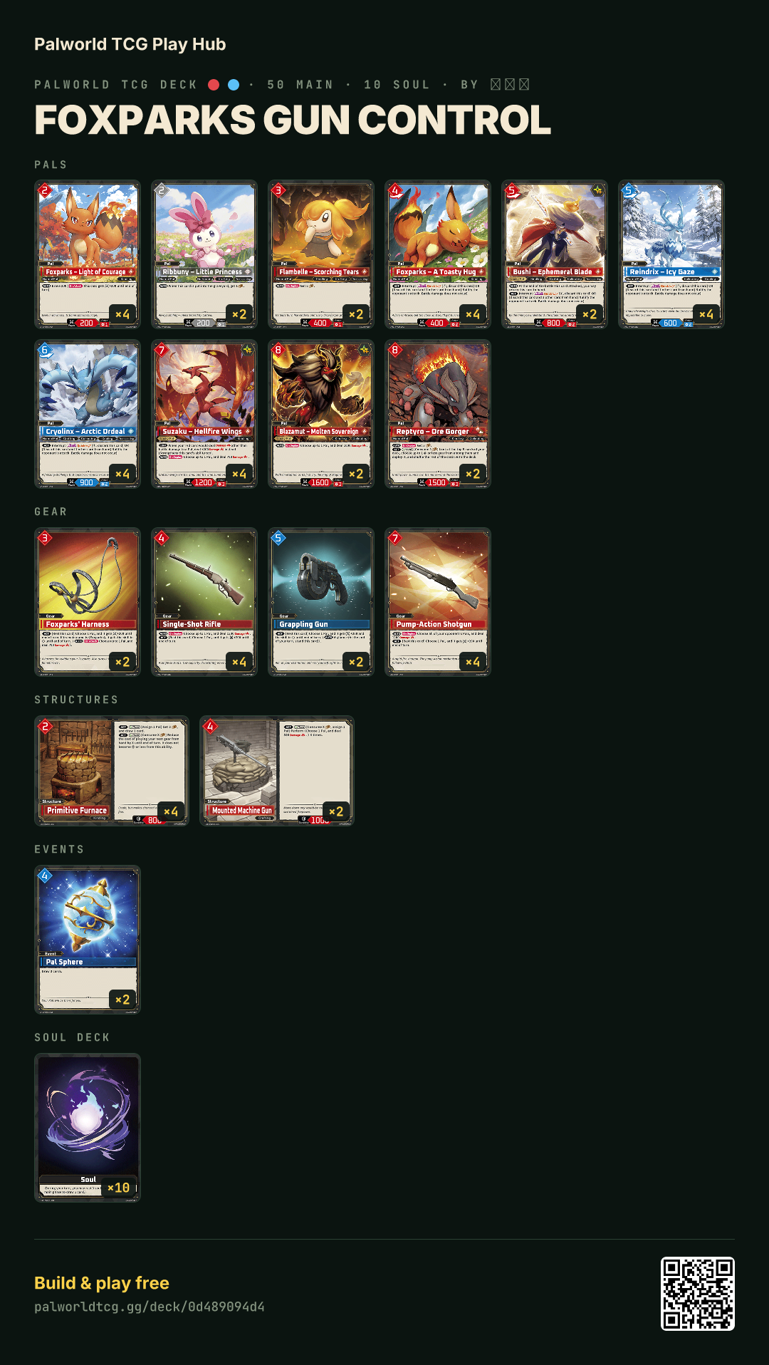 Foxparks Gun Control decklist