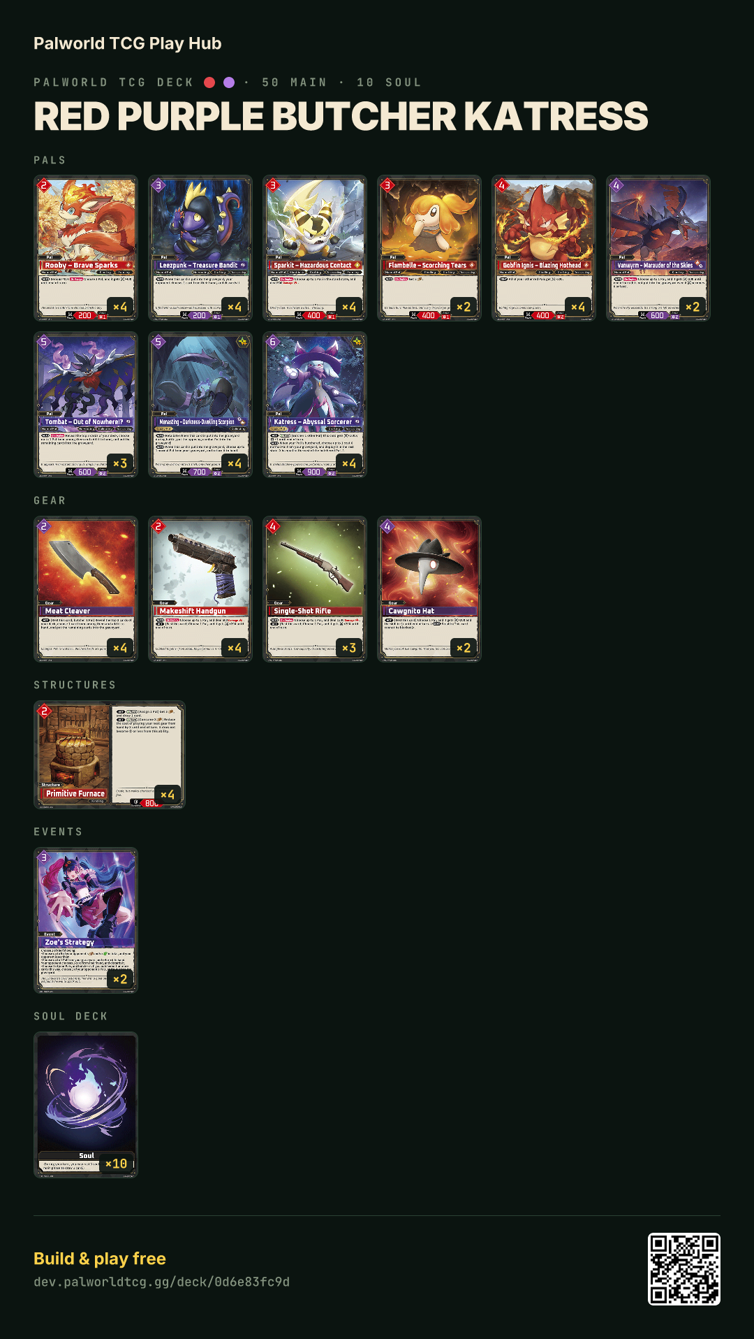 Red Purple Butcher Katress decklist