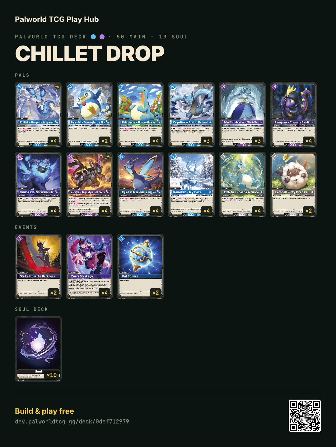 CHILLET DROP decklist