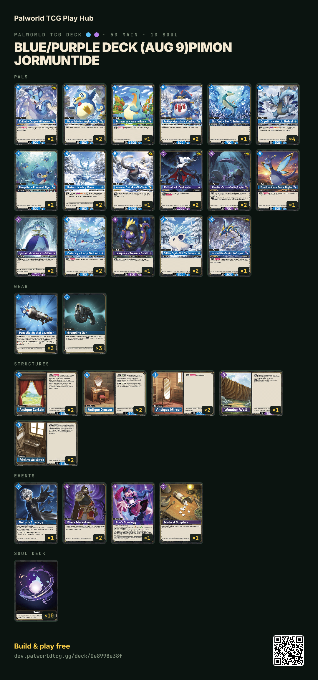 Blue/Purple deck (Aug 9)pimon Jormuntide decklist