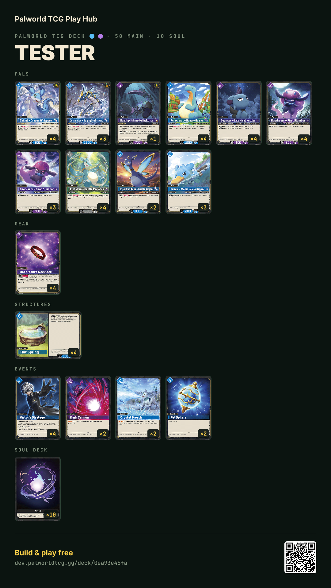 Tester decklist