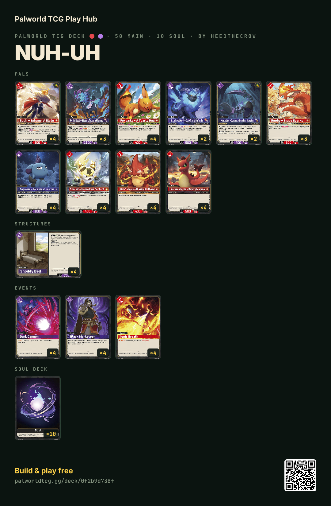 Nuh-Uh decklist