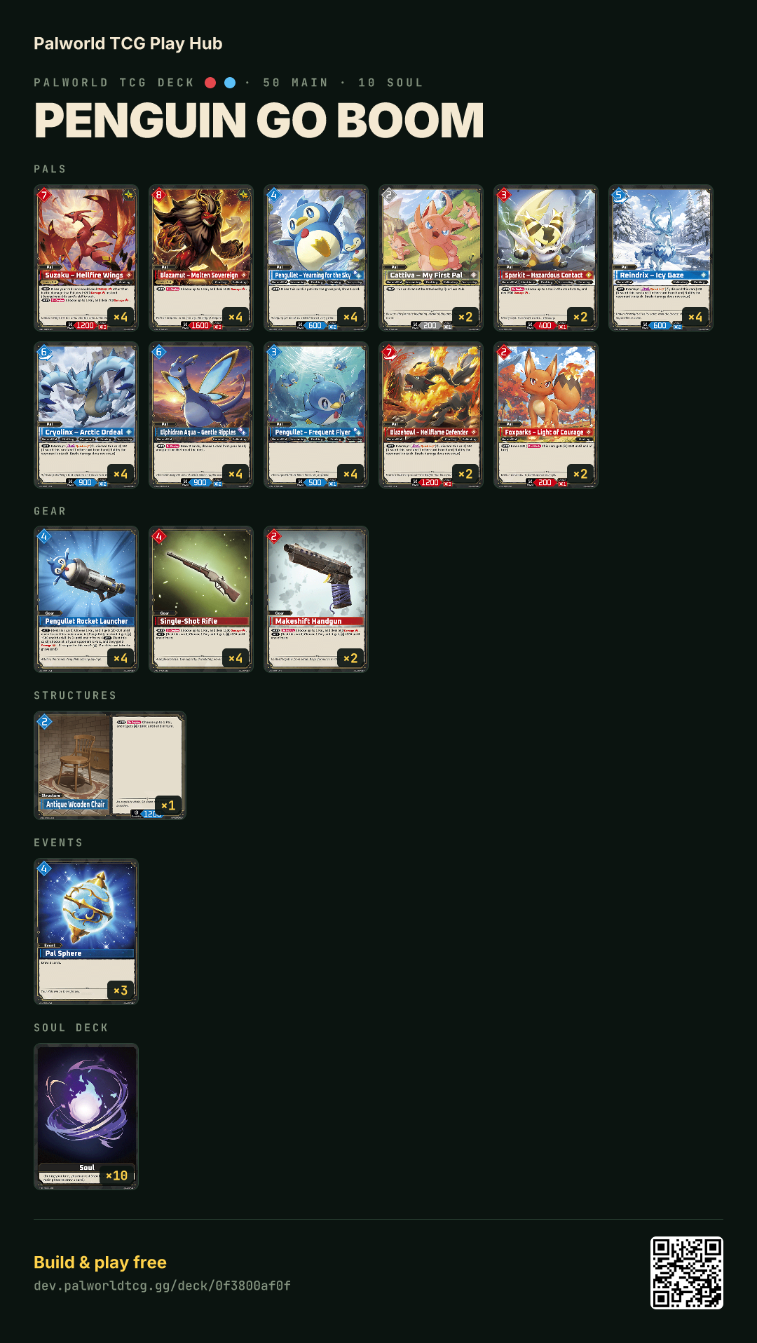 Penguin go BOOM decklist