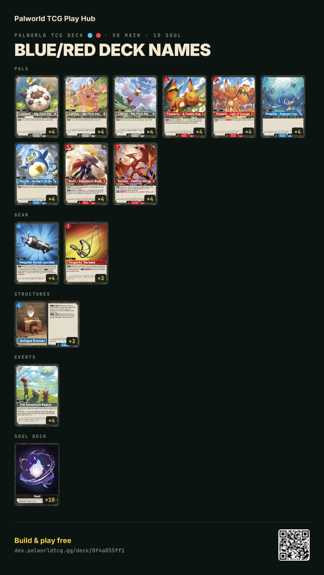 Blue/Red deck Names decklist