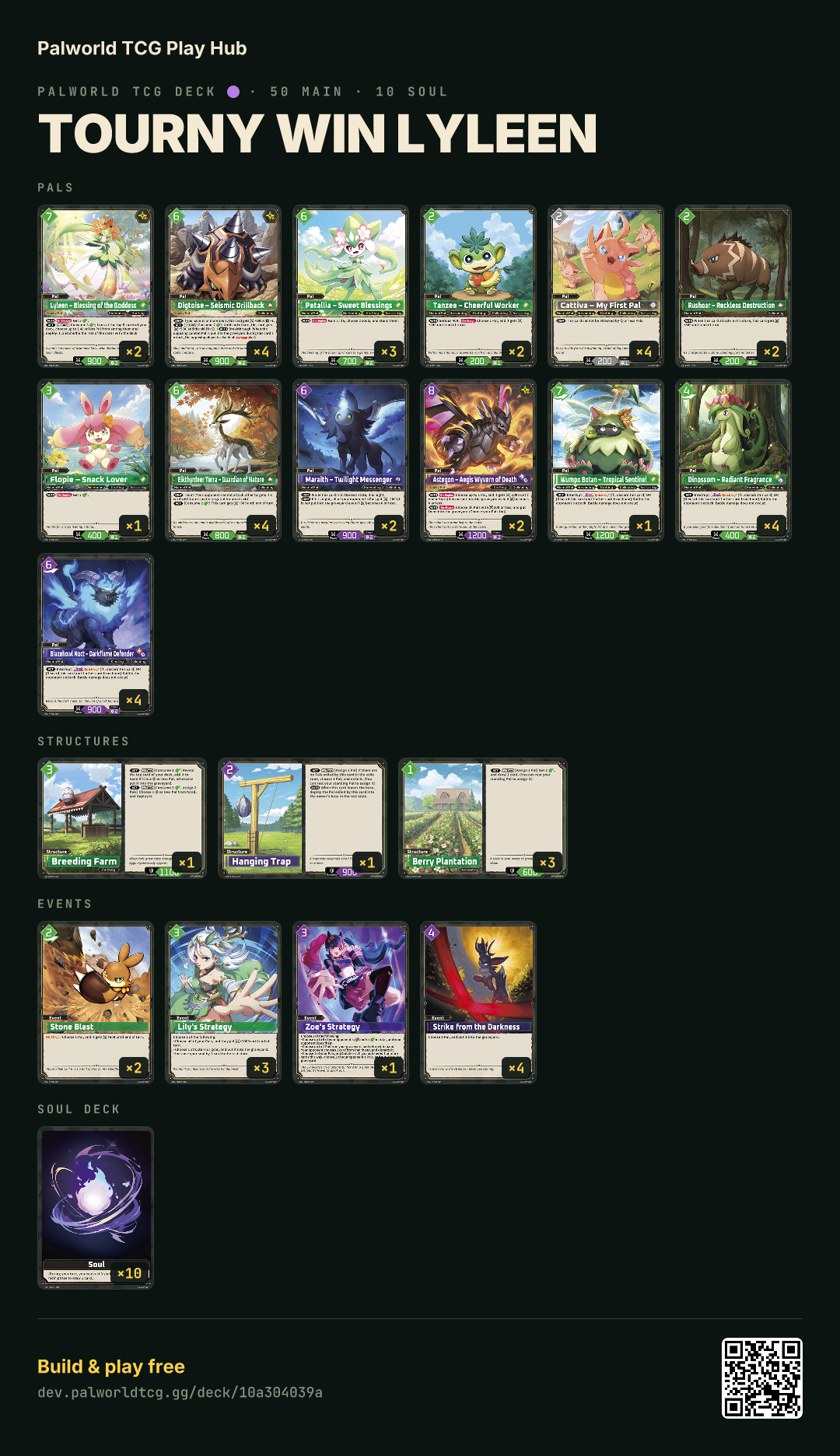 Tourny Win Lyleen decklist