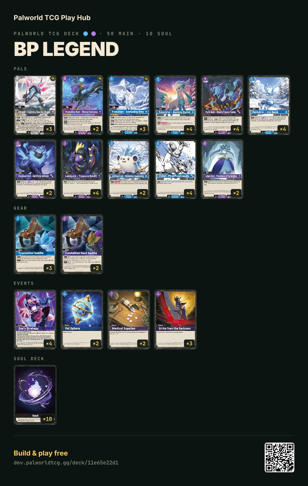 BP LEGEND decklist