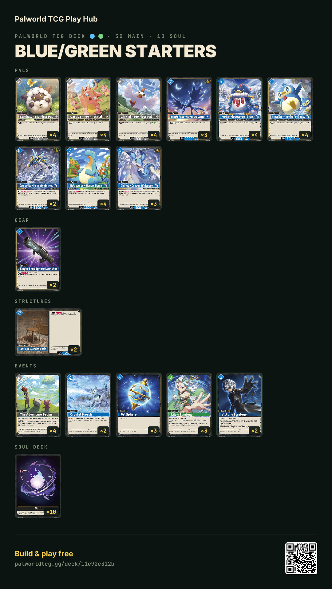 Blue/Green starters decklist