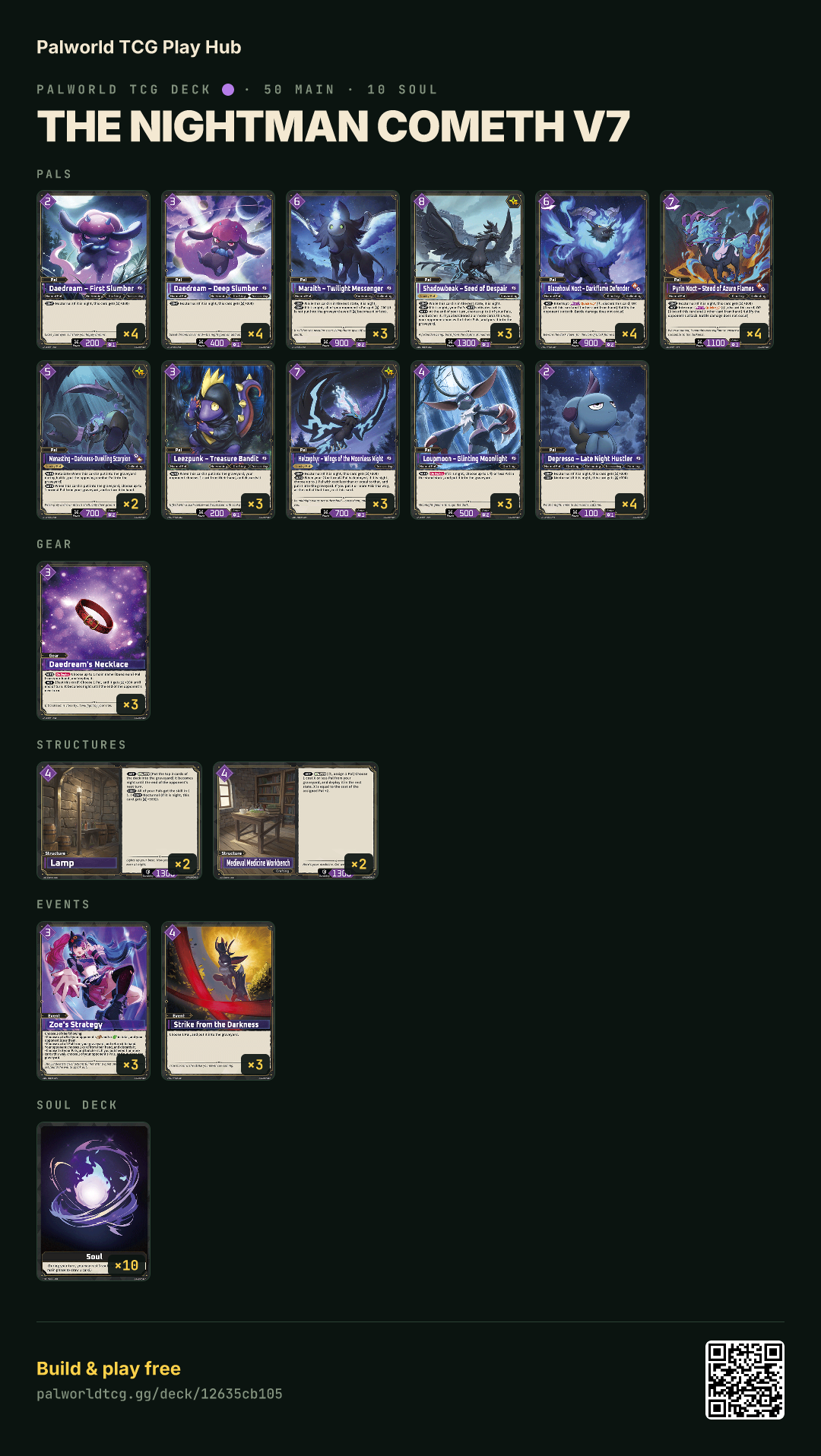The Nightman Cometh v7 decklist
