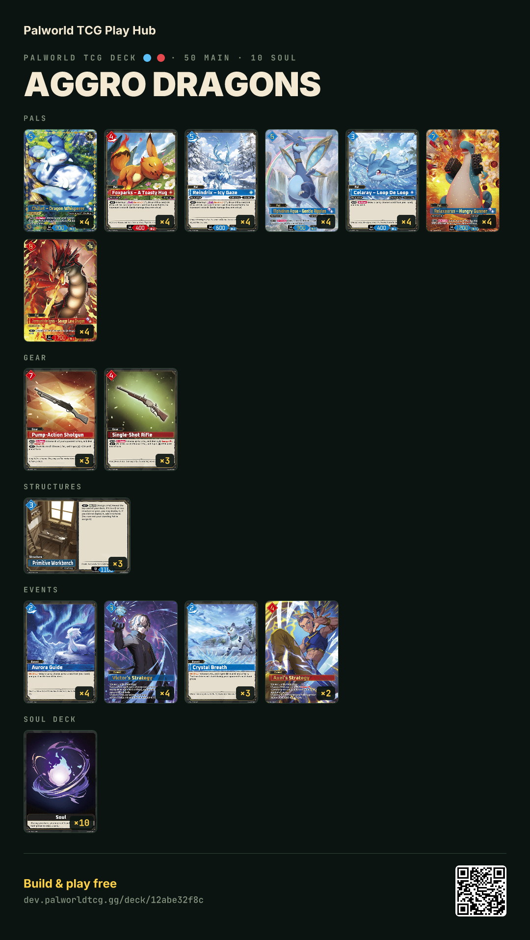 Aggro Dragons decklist