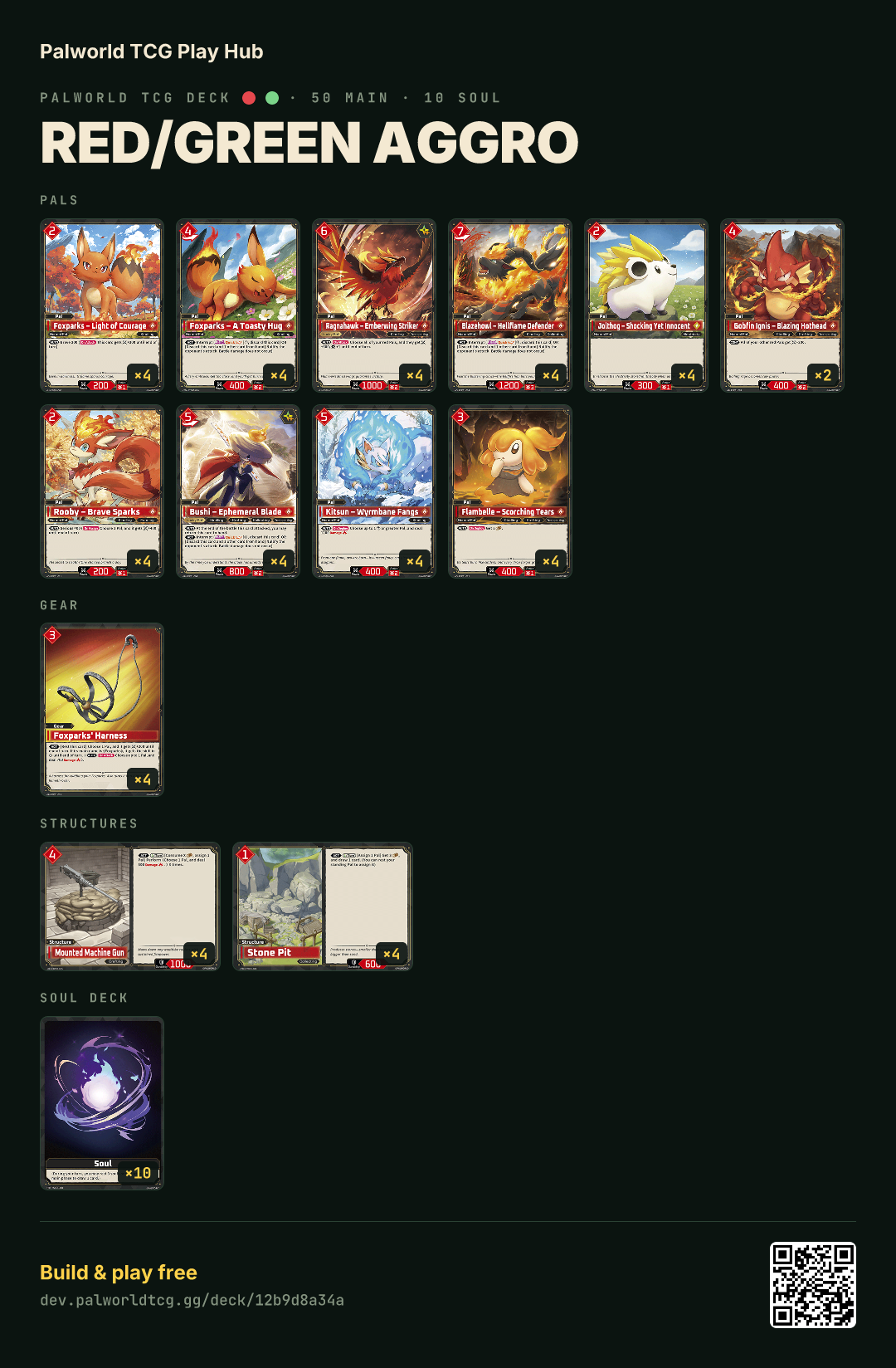Red/Green Aggro decklist