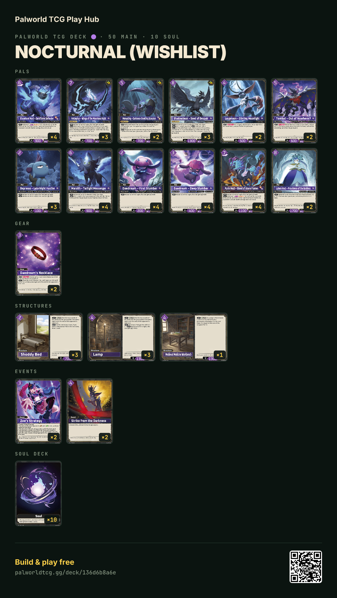 Nocturnal (Wishlist) decklist