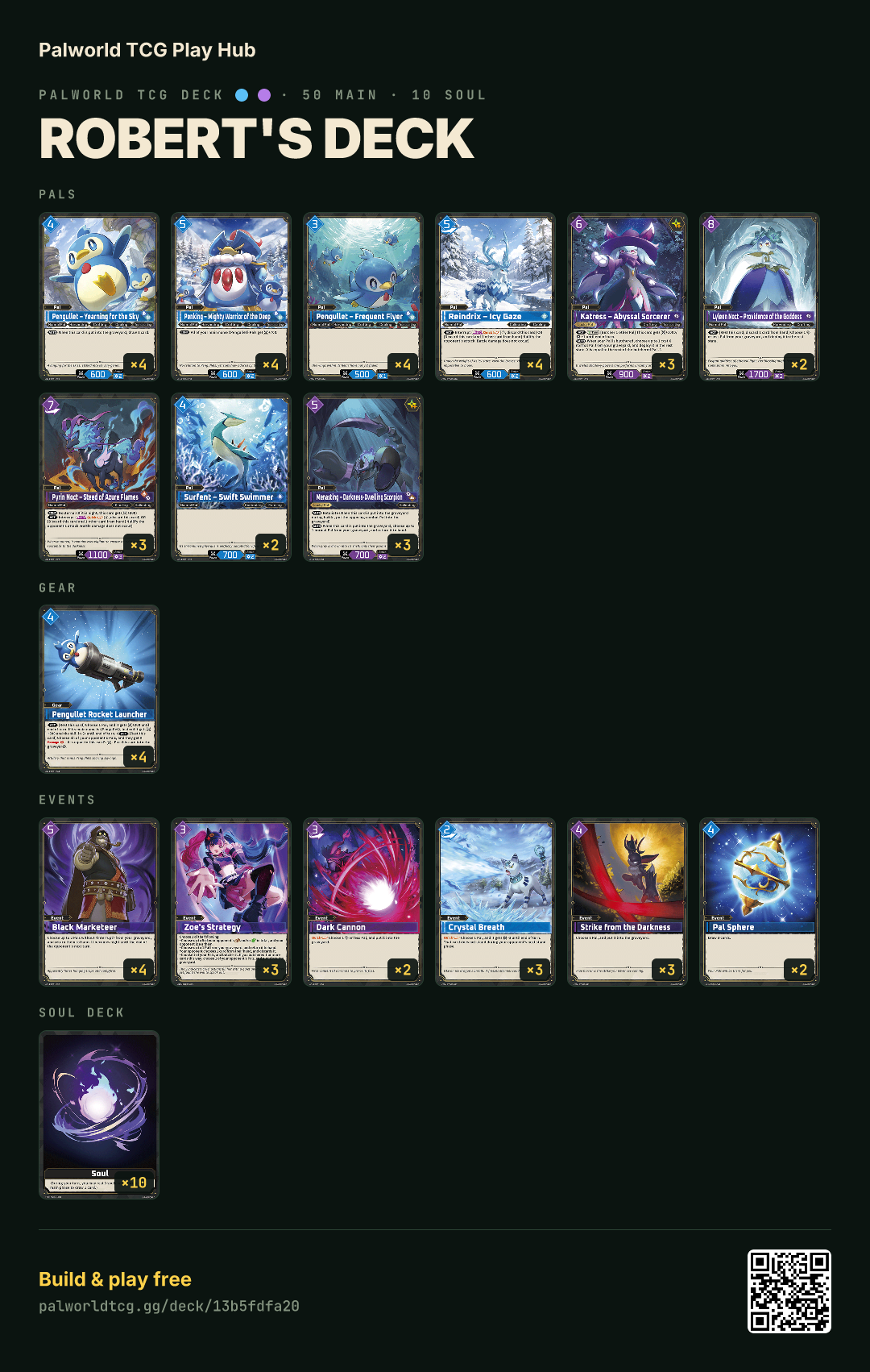 Robert's Deck decklist