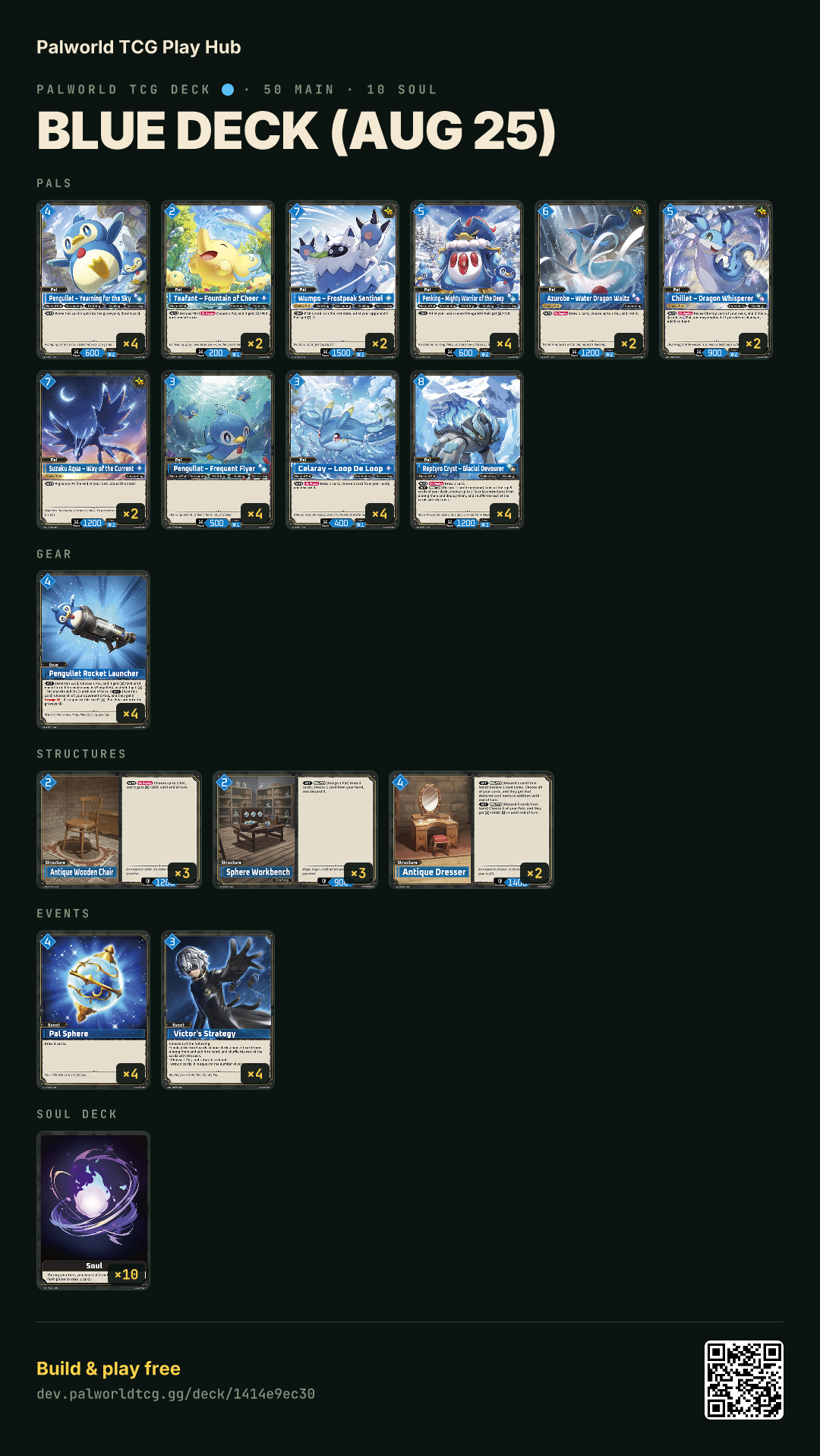 Blue deck (Aug 25) decklist