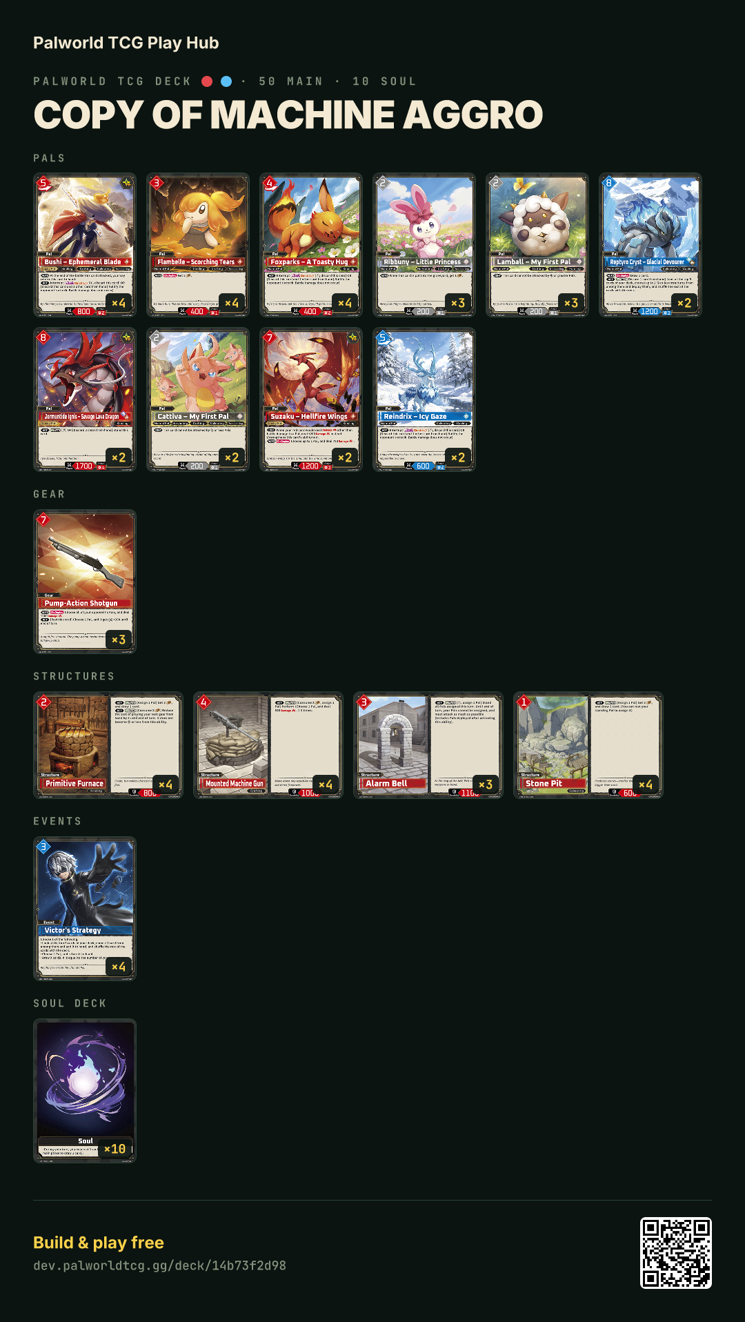 Copy of Machine Aggro decklist