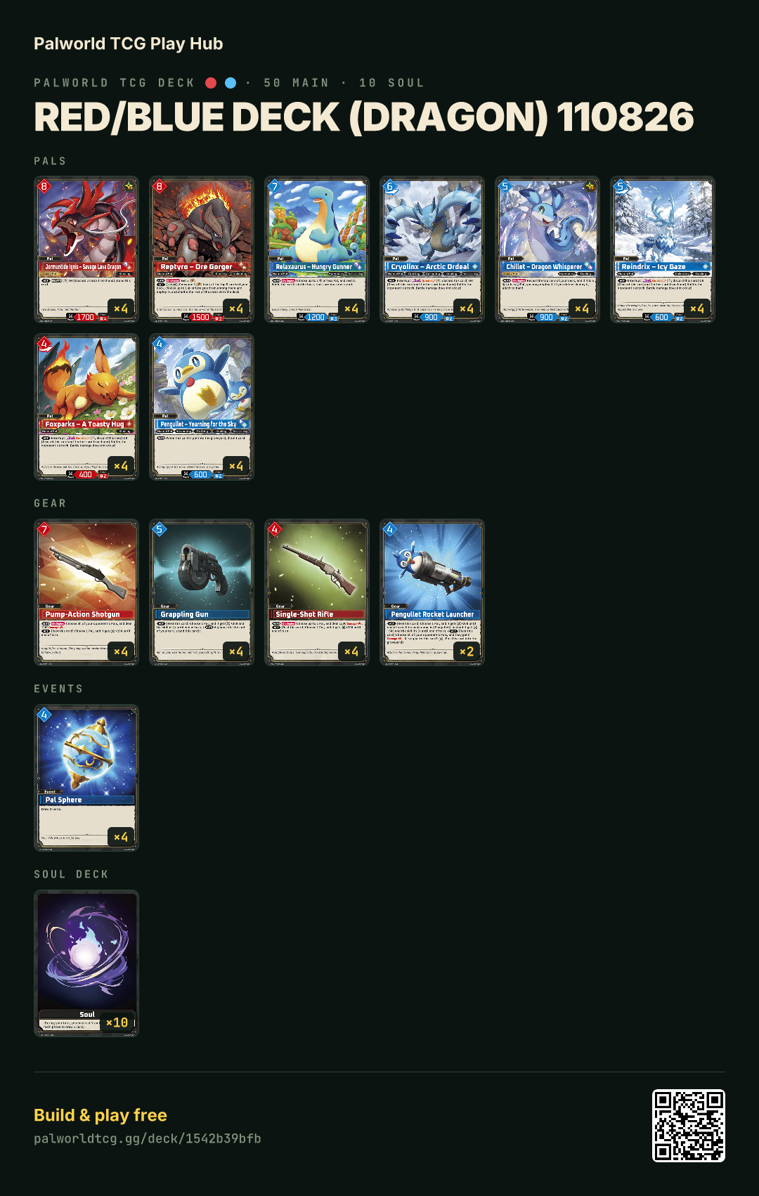 Red/Blue deck (Dragon) 110826 decklist