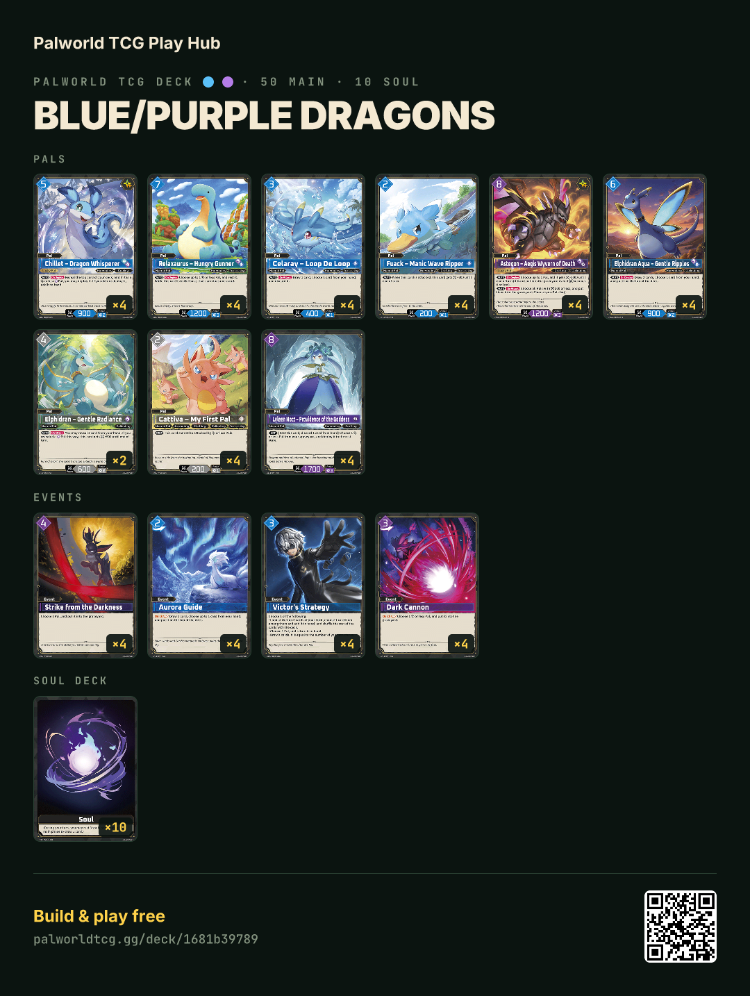 Blue/Purple Dragons decklist