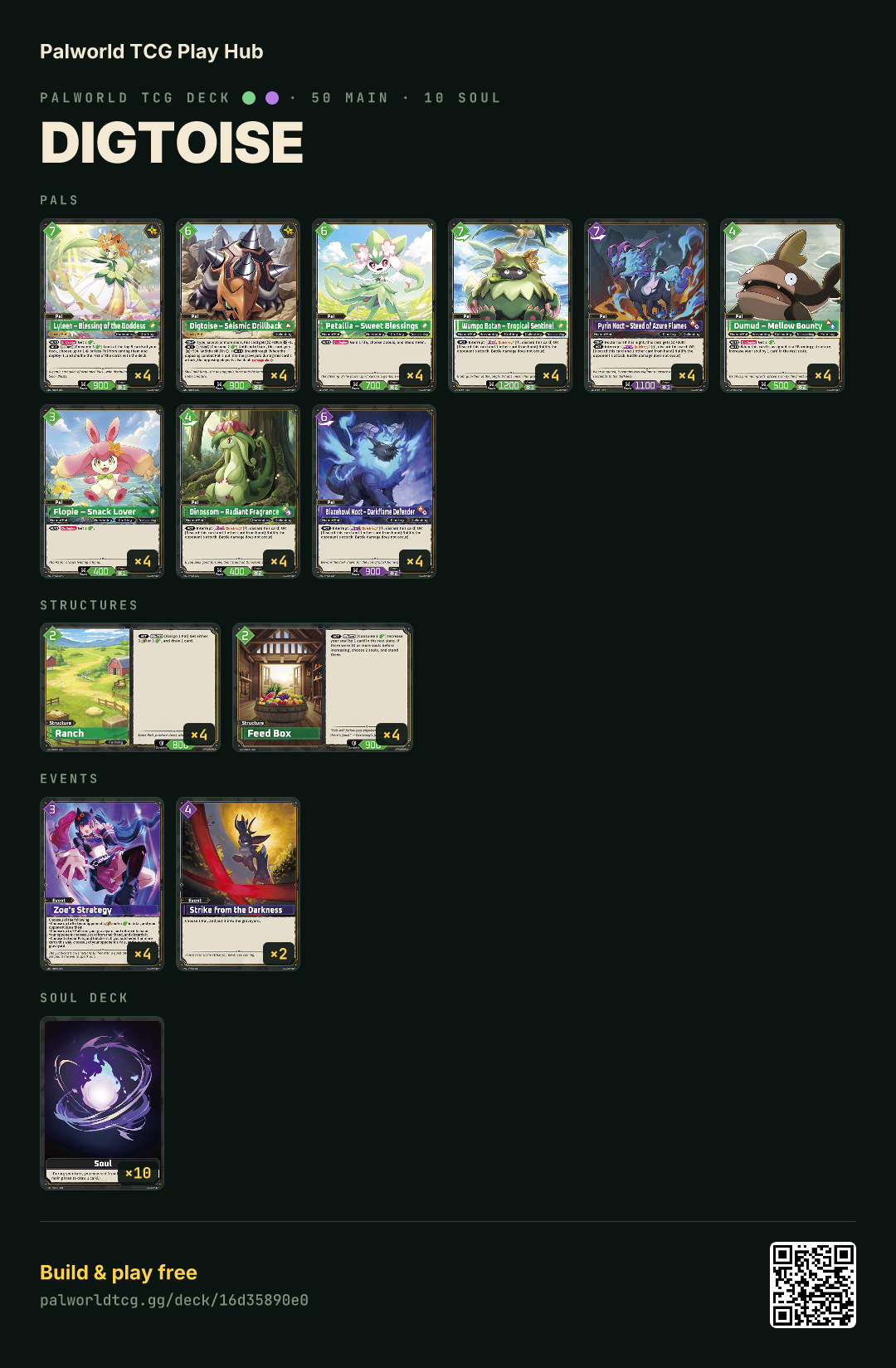 digtoise decklist
