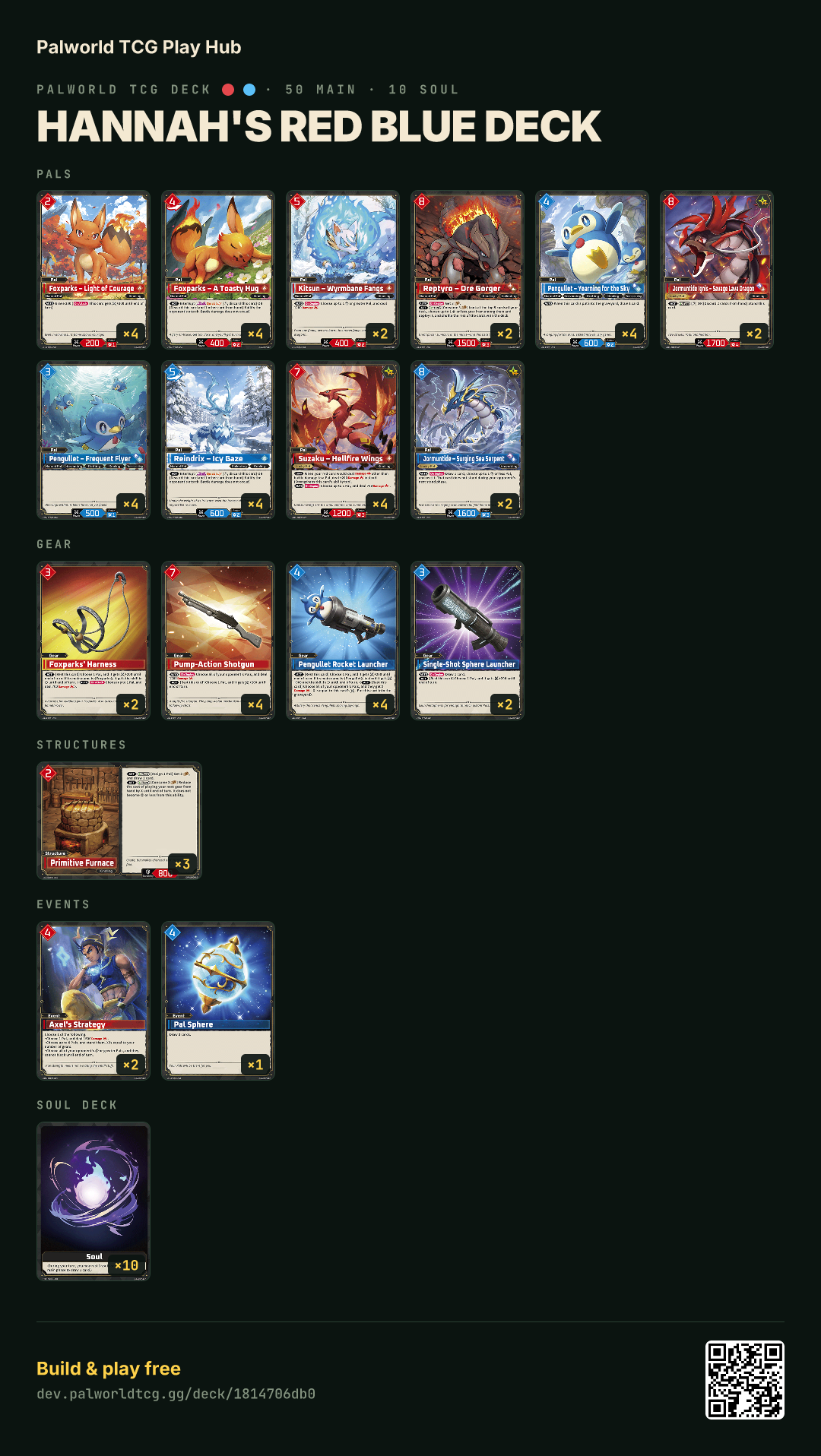 Hannah's red blue deck decklist