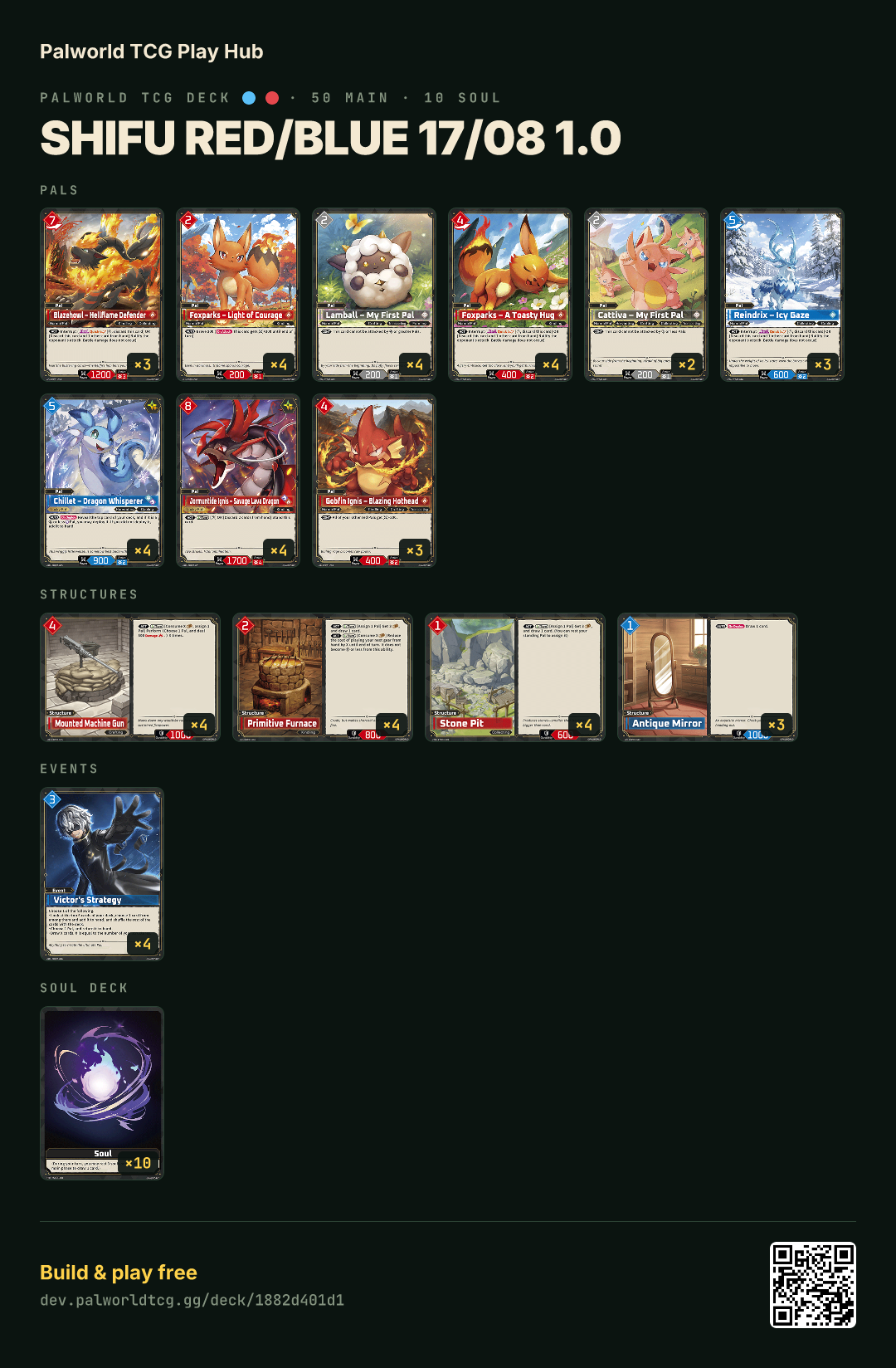 Shifu Red/Blue 17/08 1.0のデッキリスト