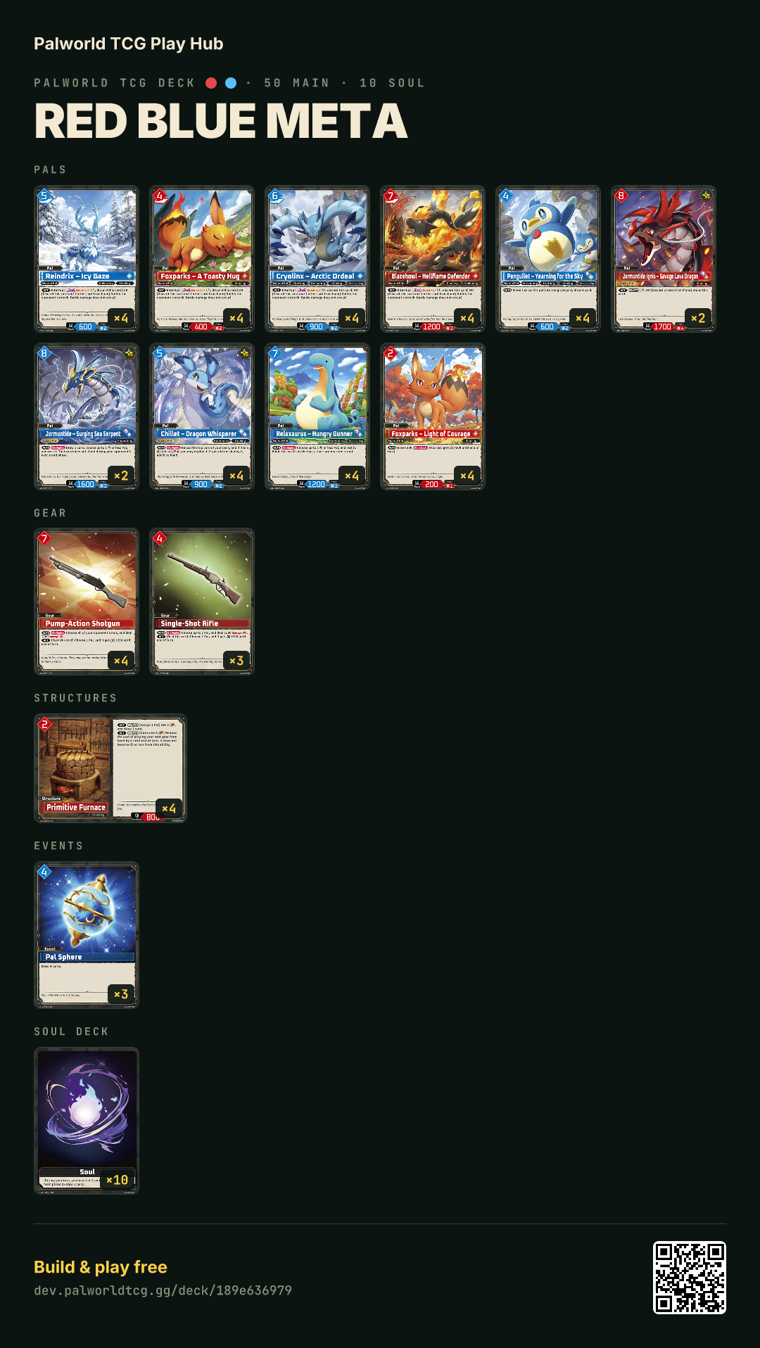 Red Blue Meta decklist